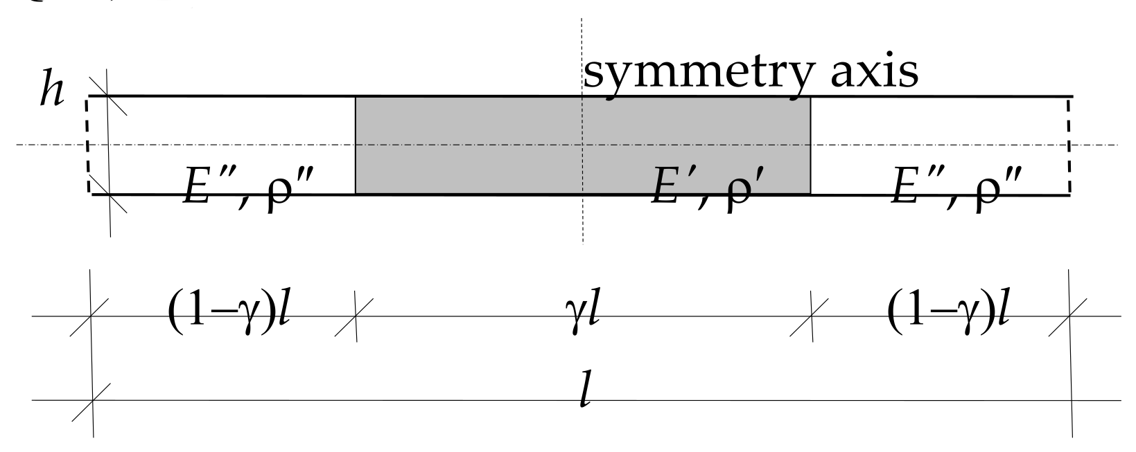 Materials 15 05623 g003 Materials 15 05623 g003