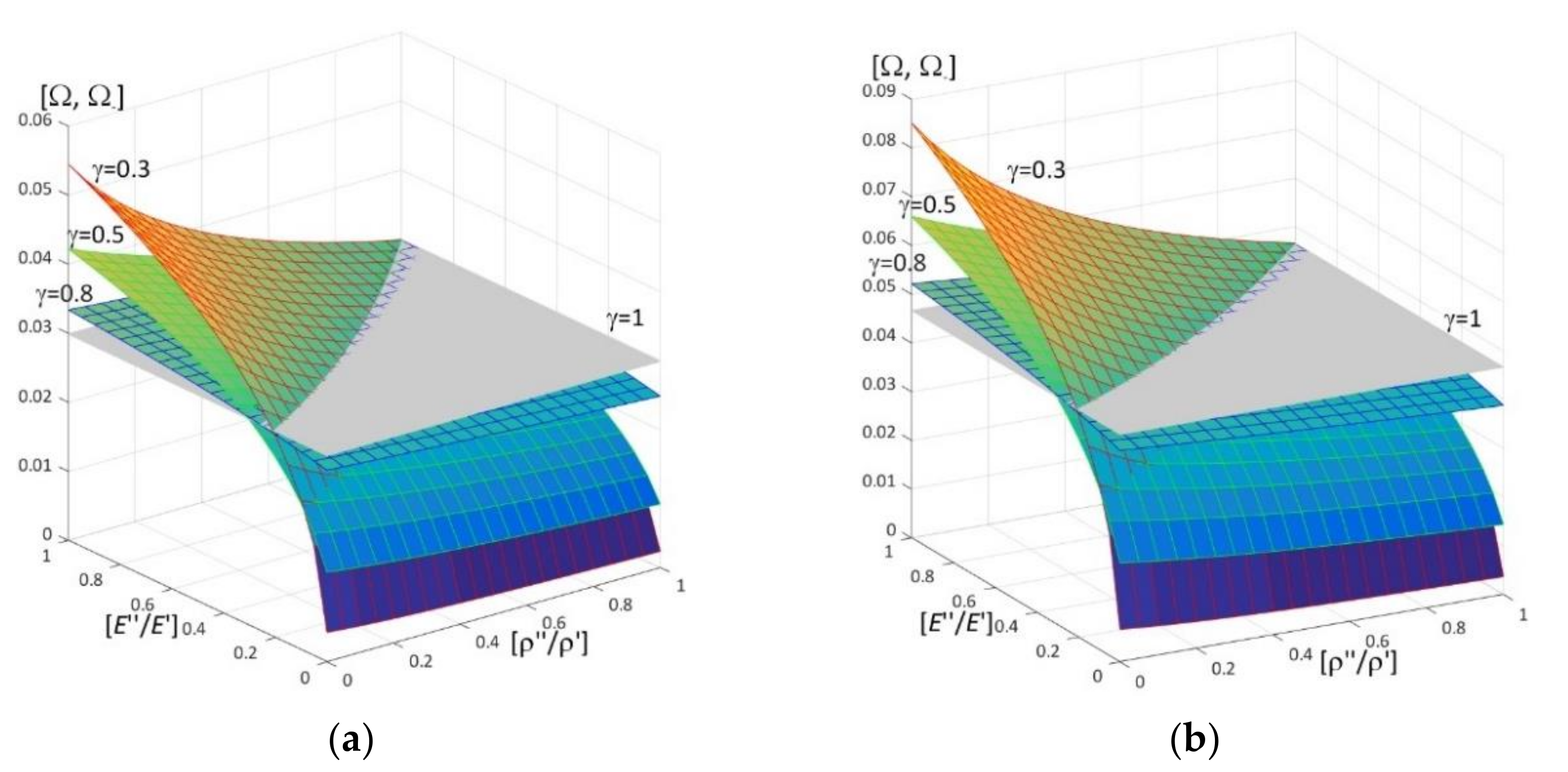 Materials 15 05623 g004 Materials 15 05623 g004