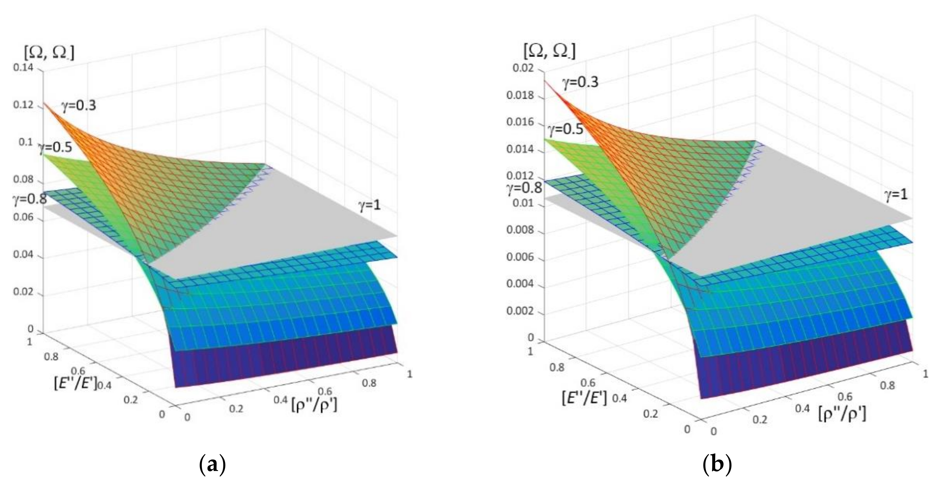 Materials 15 05623 g005 Materials 15 05623 g005