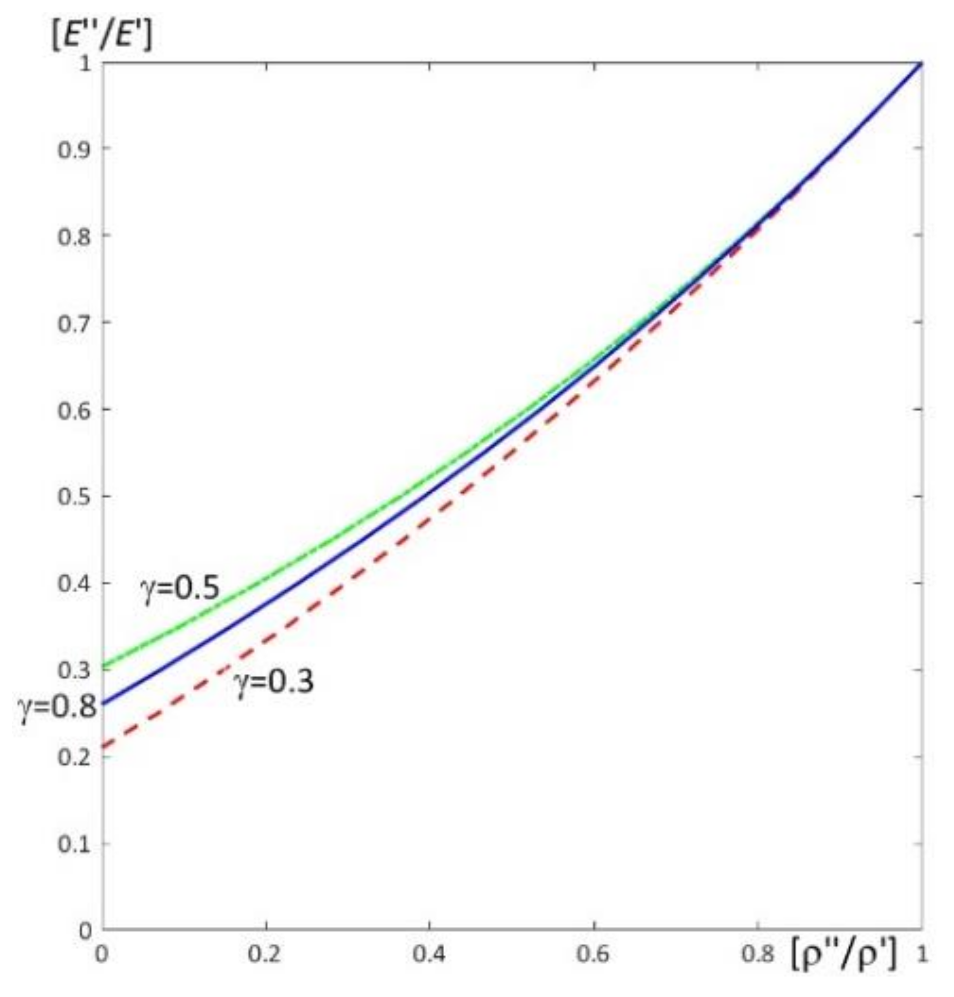 Materials 15 05623 g006 Materials 15 05623 g006