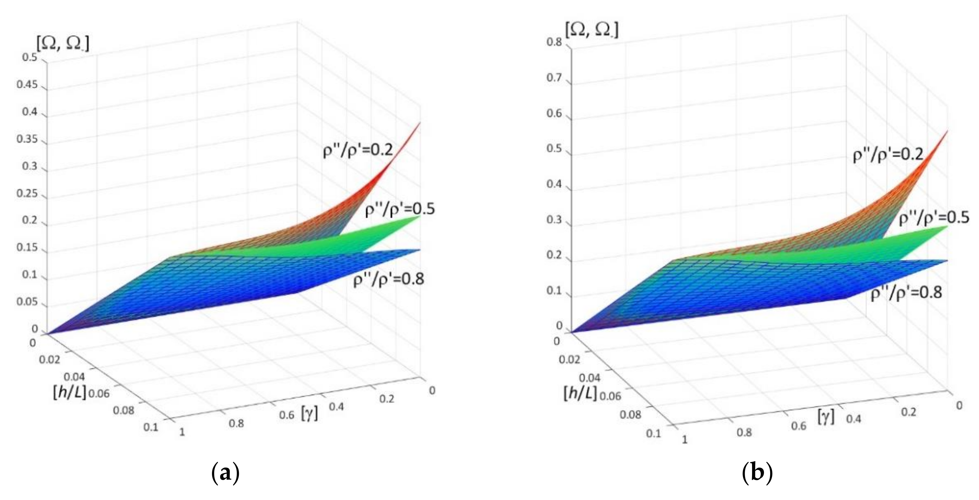 Materials 15 05623 g007 Materials 15 05623 g007