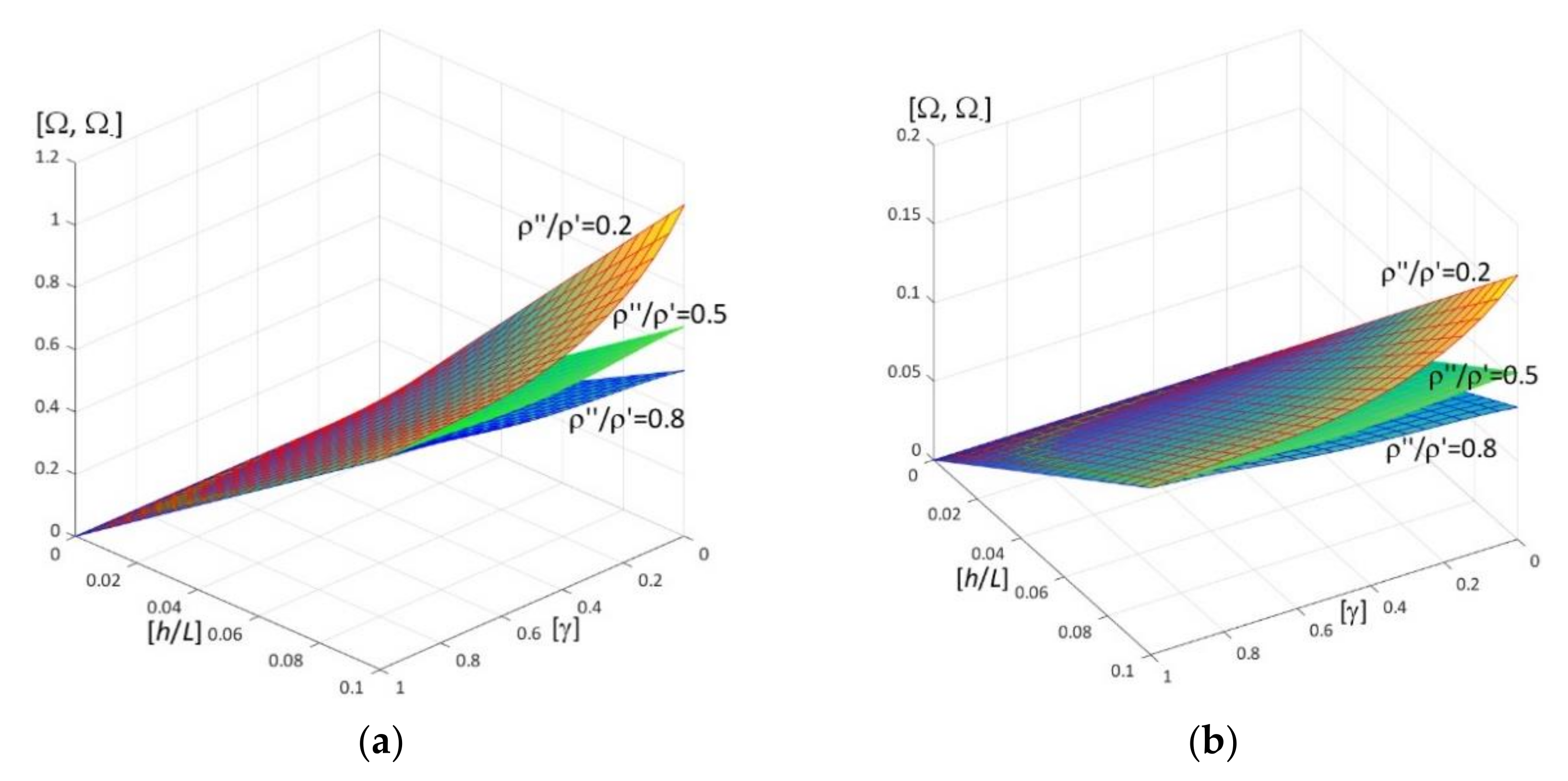 Materials 15 05623 g008 Materials 15 05623 g008