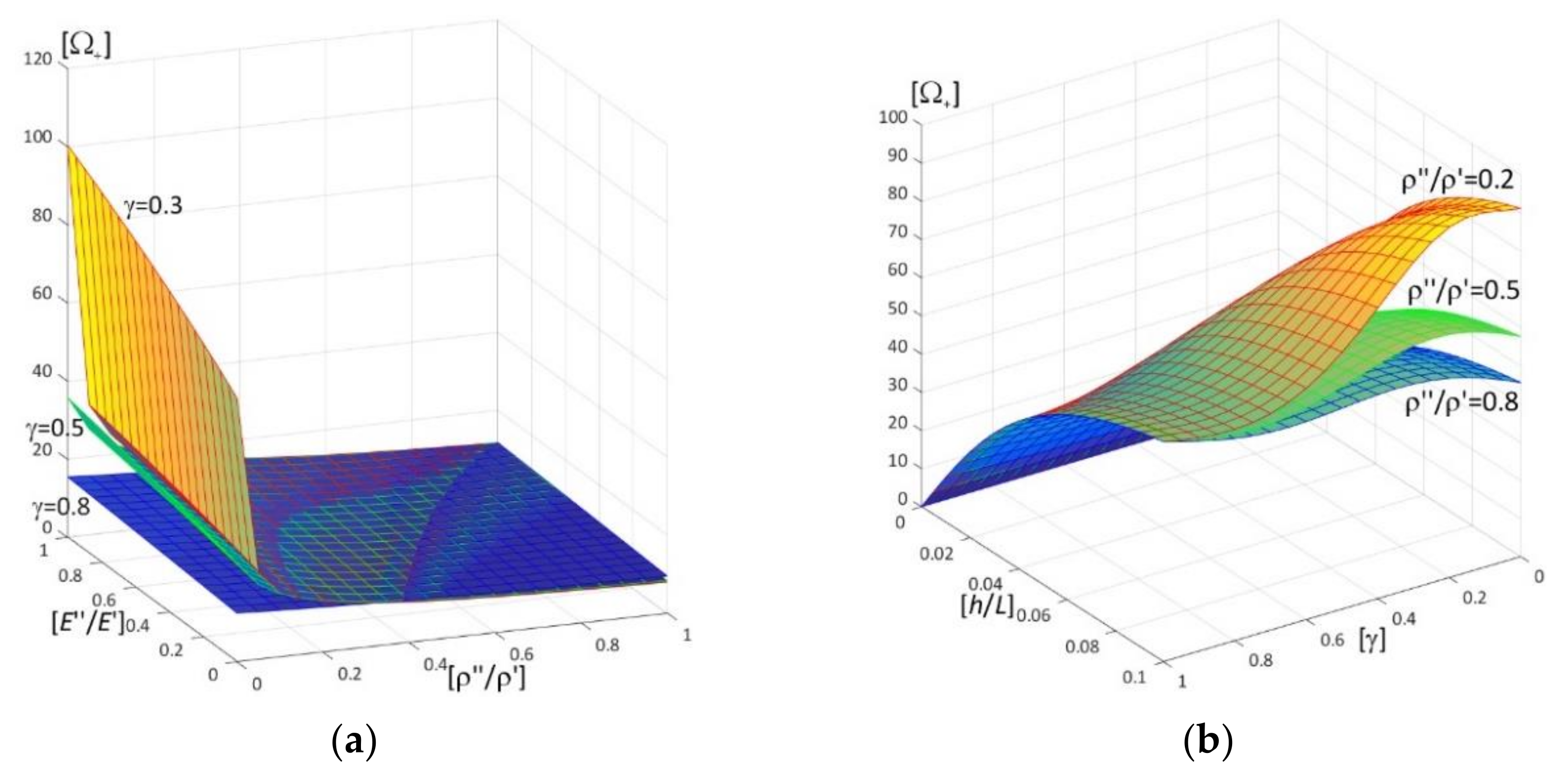 Materials 15 05623 g009 Materials 15 05623 g009