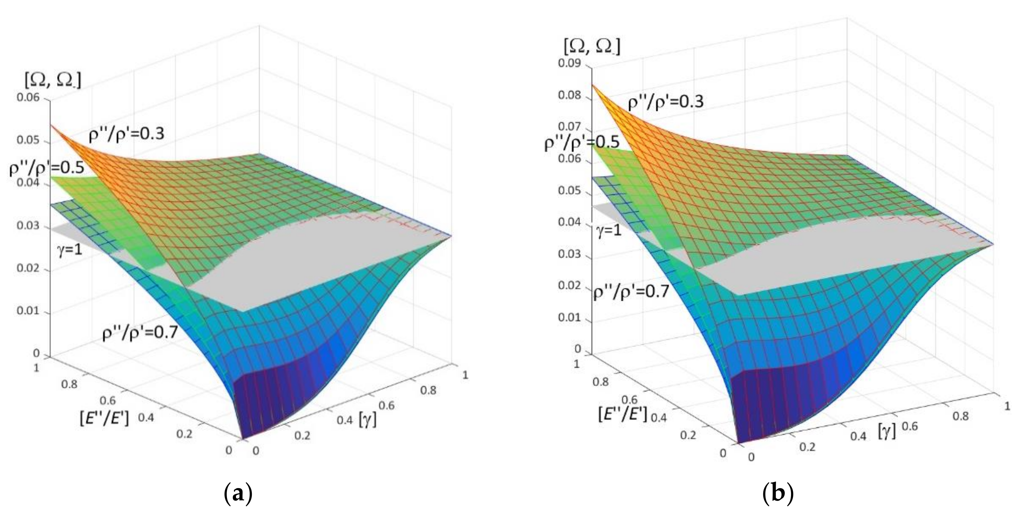 Materials 15 05623 g010 Materials 15 05623 g010
