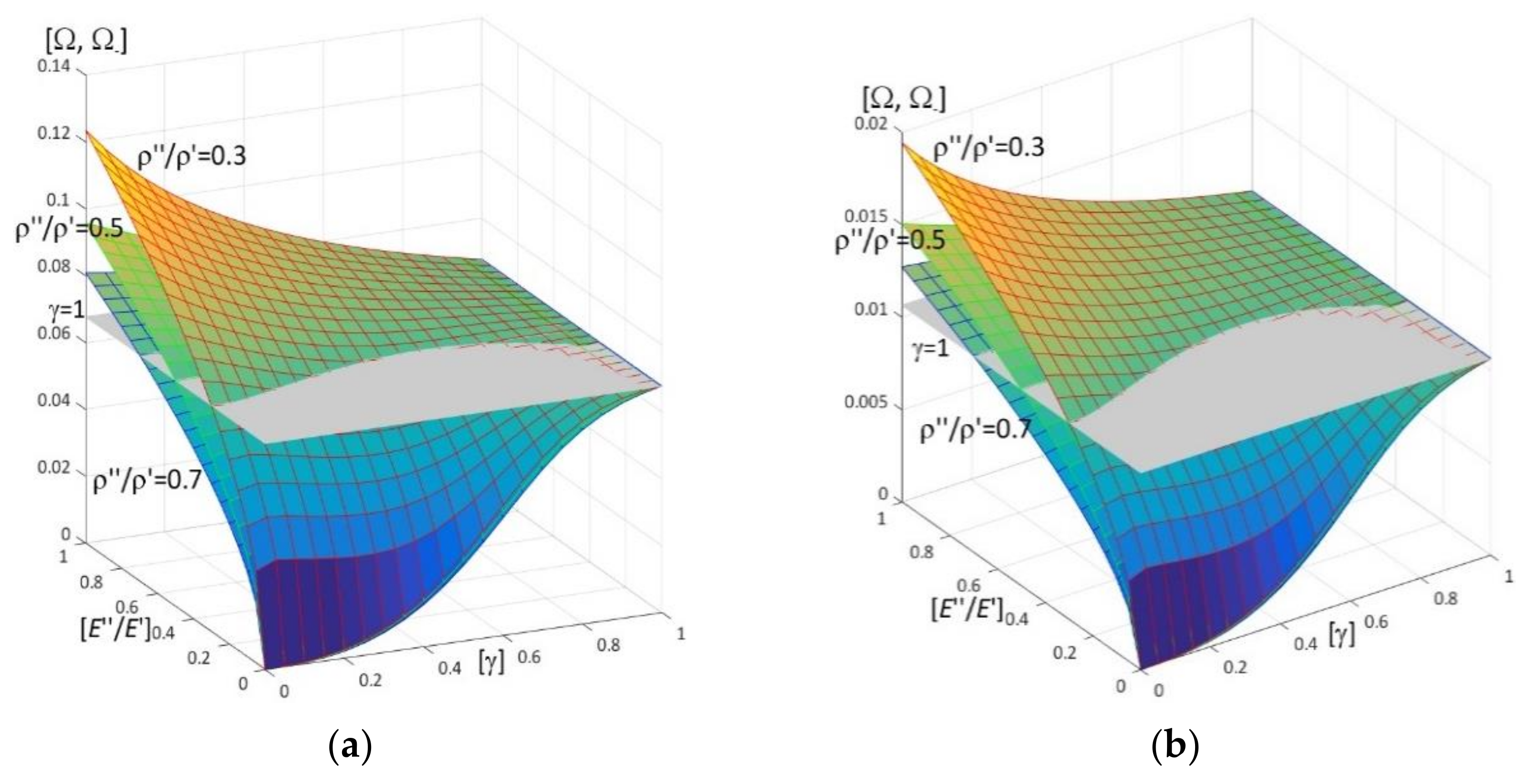 Materials 15 05623 g011 Materials 15 05623 g011