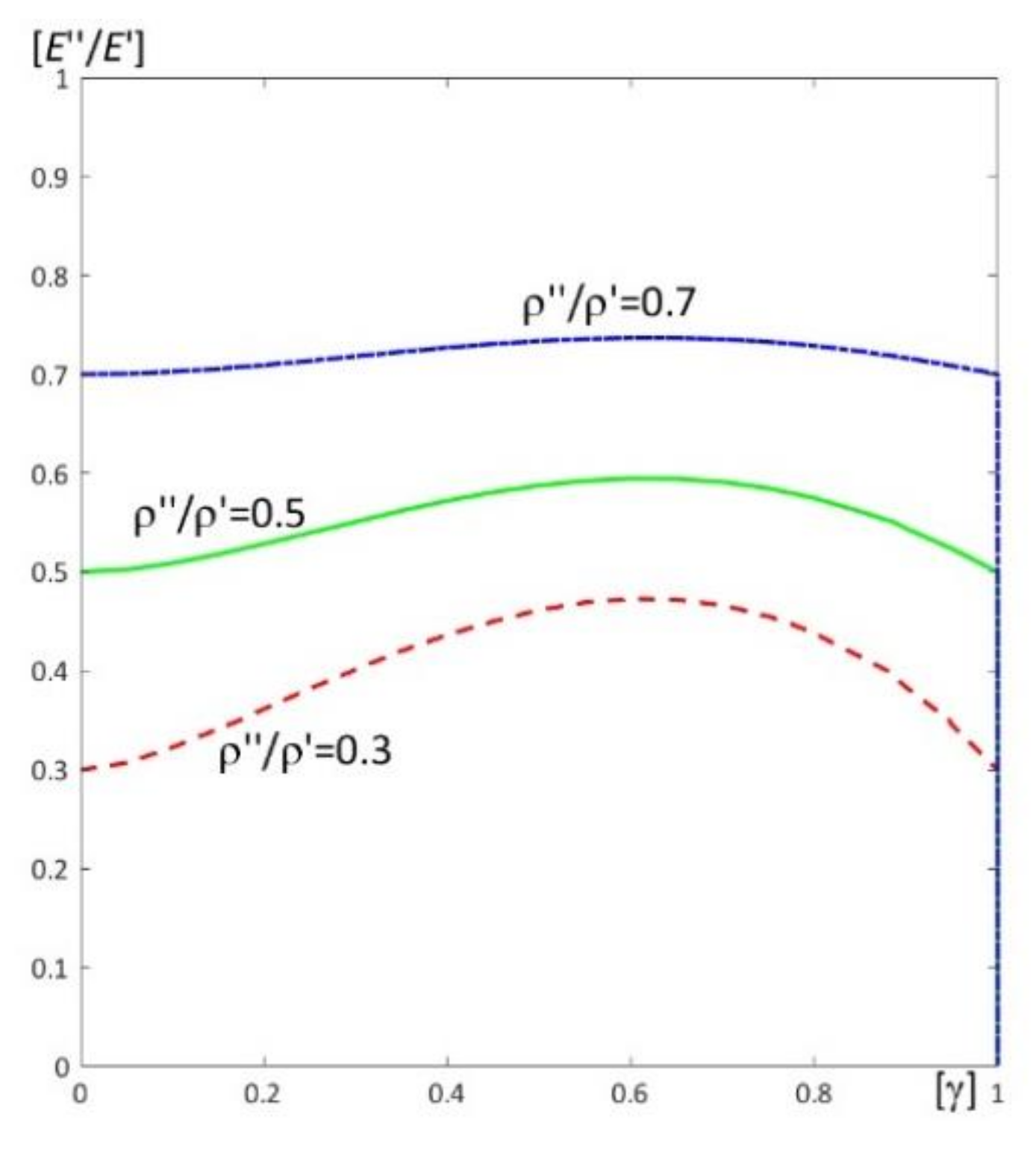 Materials 15 05623 g012 Materials 15 05623 g012