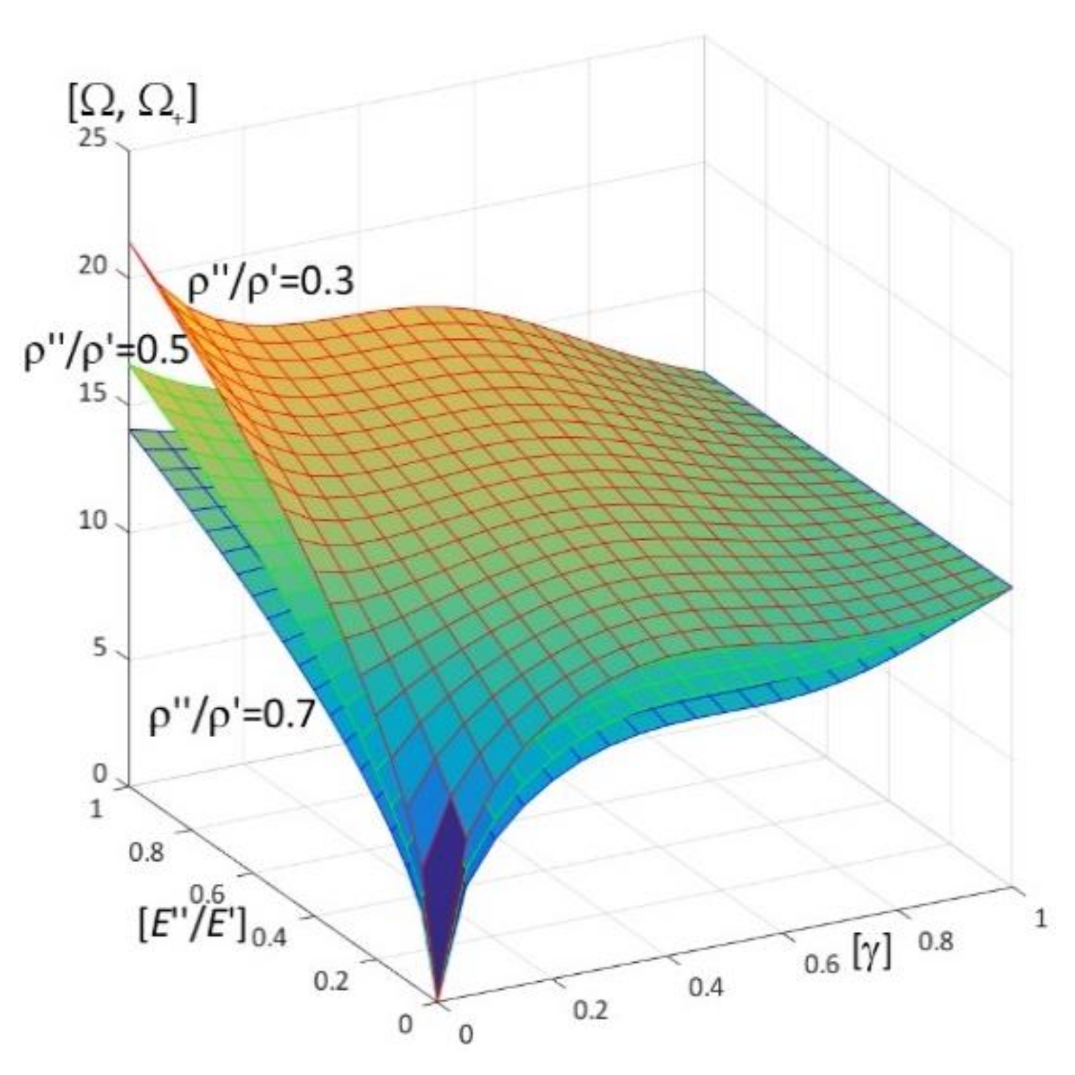 Materials 15 05623 g013 Materials 15 05623 g013