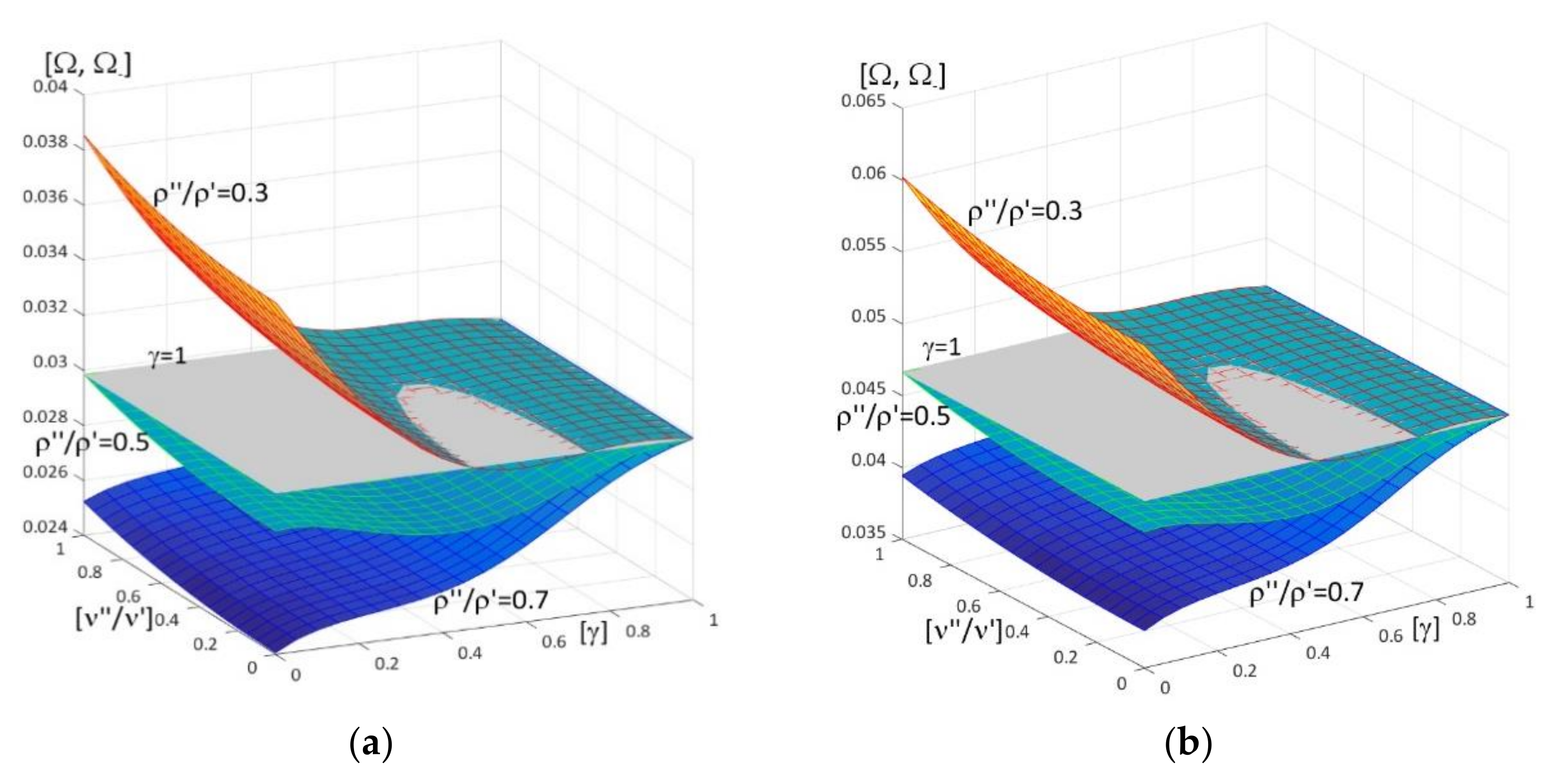Materials 15 05623 g014 Materials 15 05623 g014