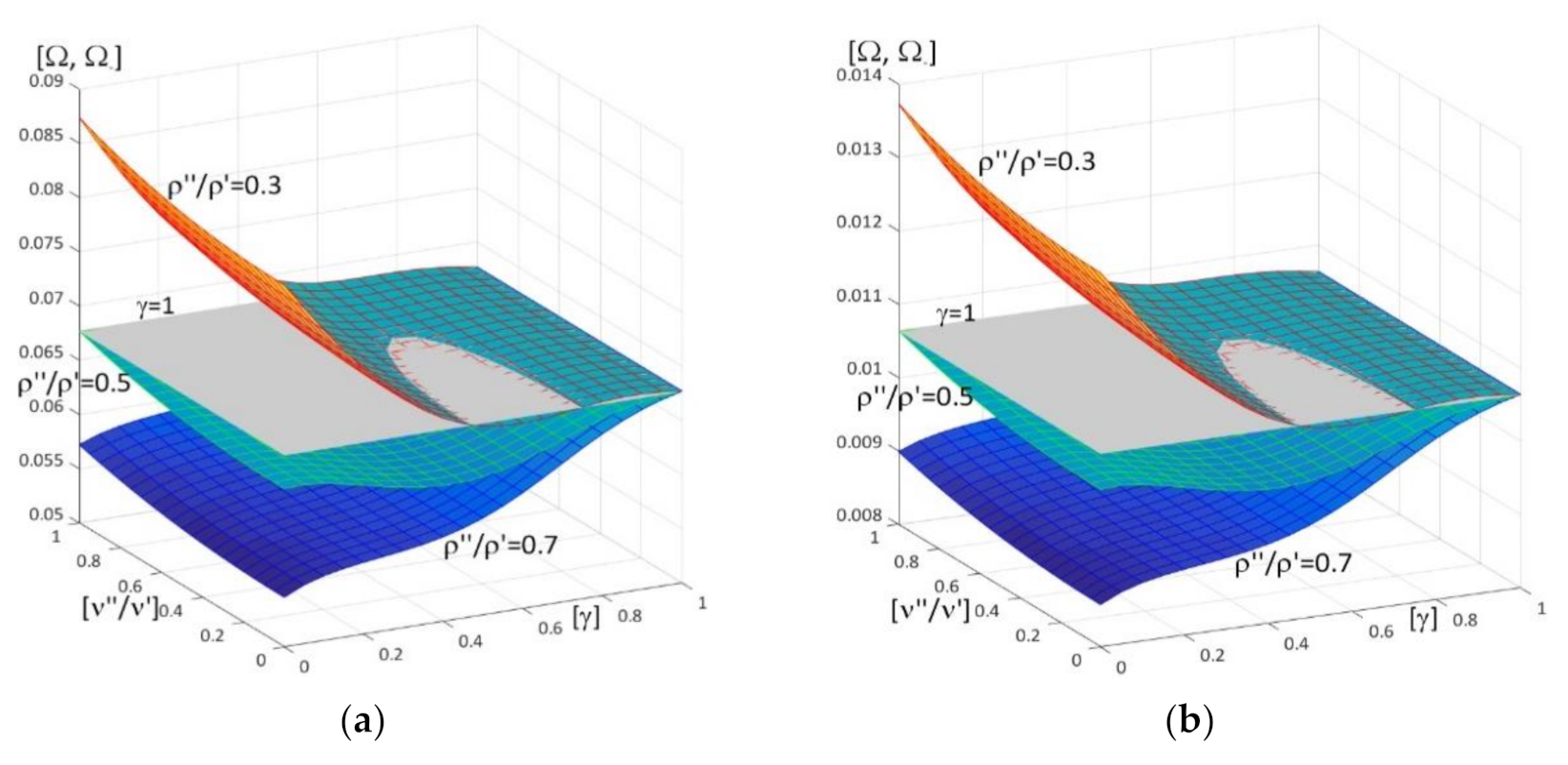 Materials 15 05623 g015 Materials 15 05623 g015