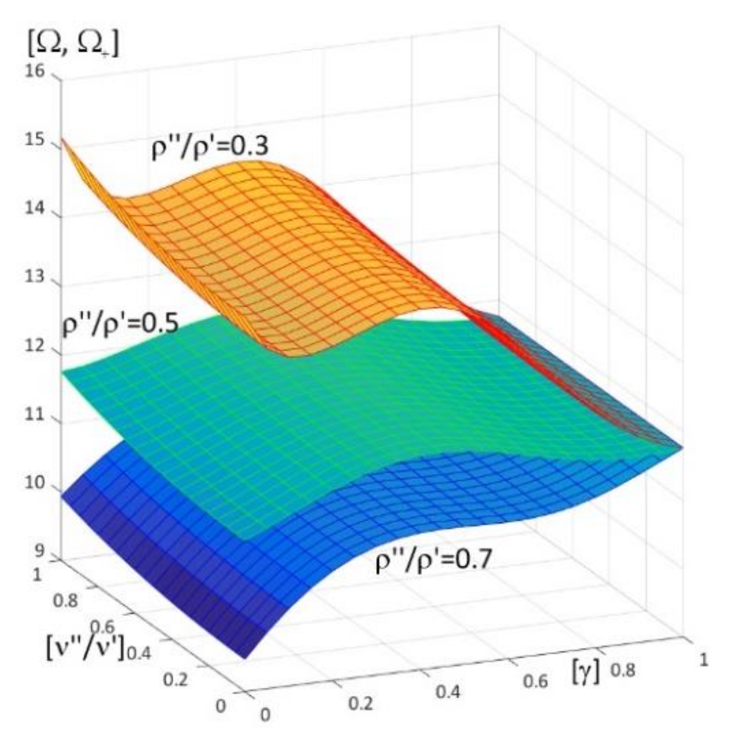 Materials 15 05623 g016 Materials 15 05623 g016