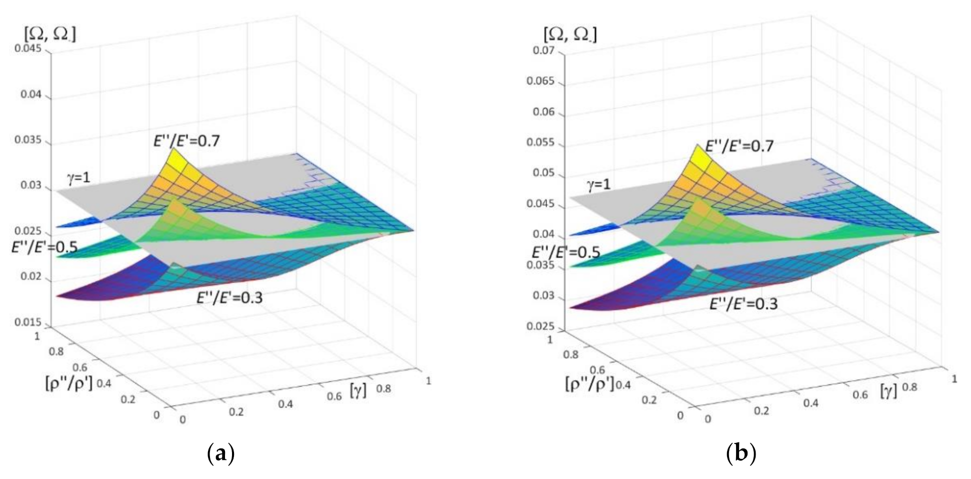 Materials 15 05623 g017 Materials 15 05623 g017
