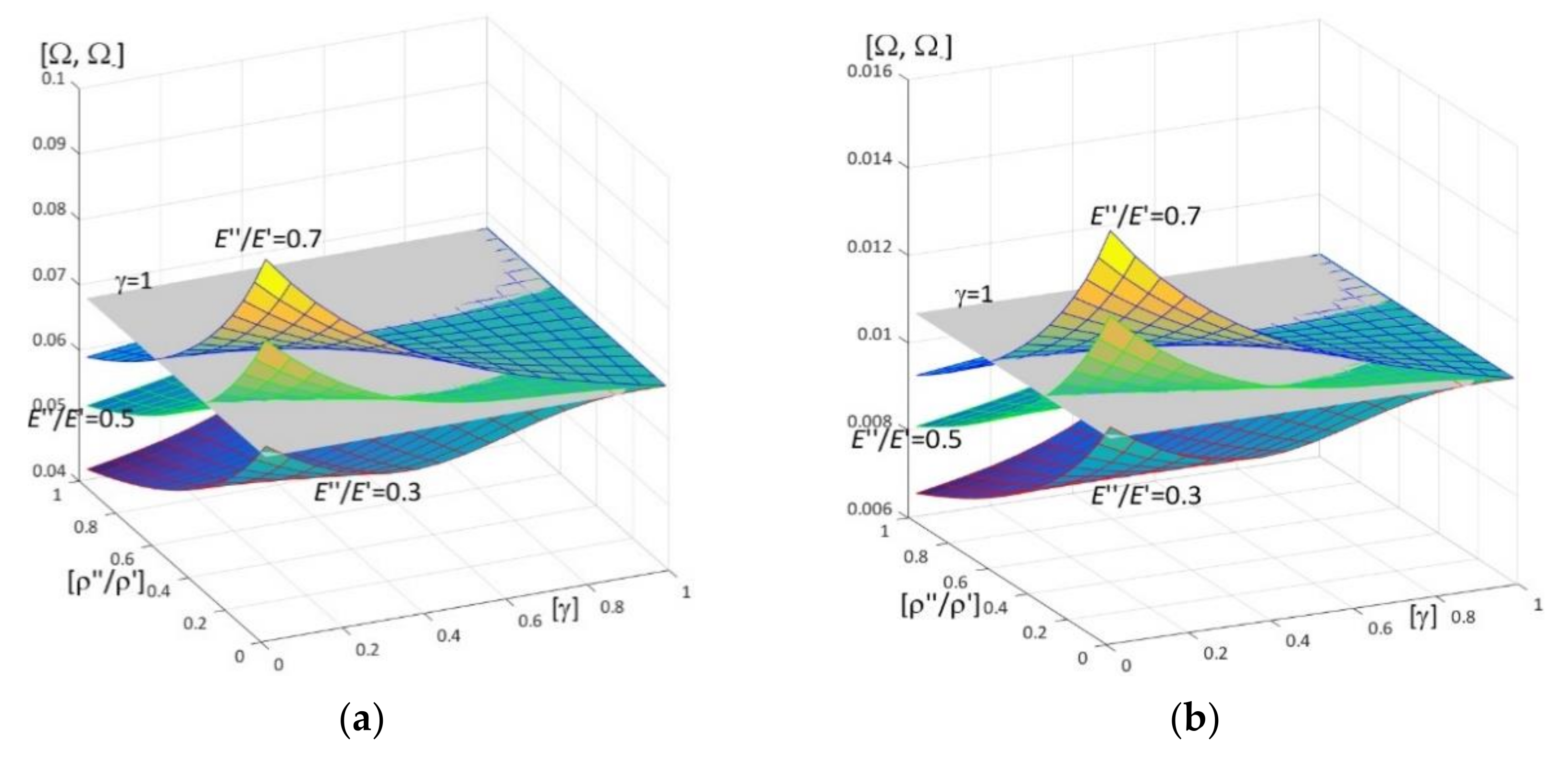 Materials 15 05623 g018 Materials 15 05623 g018