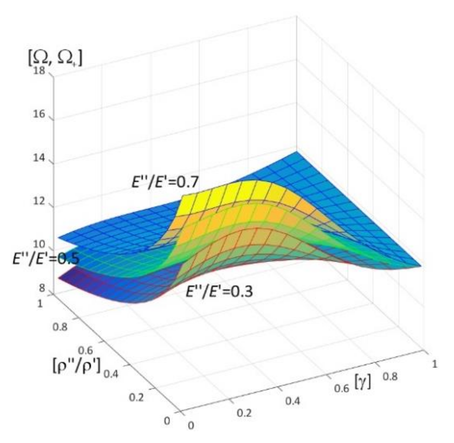 Materials 15 05623 g019 Materials 15 05623 g019