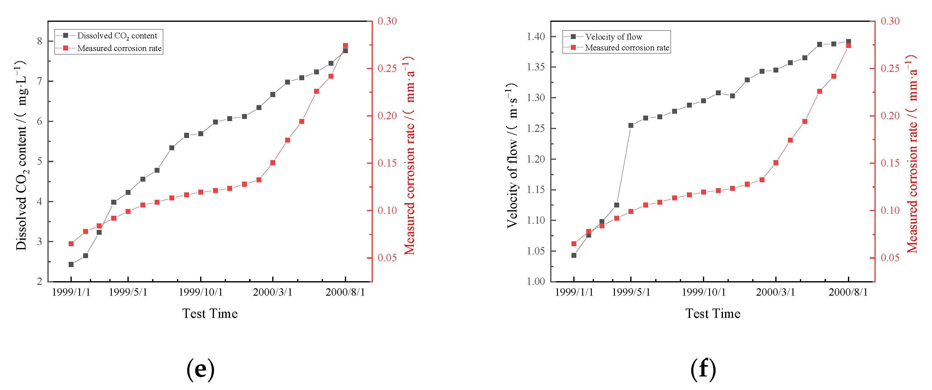 Materials 15 05624 g004b