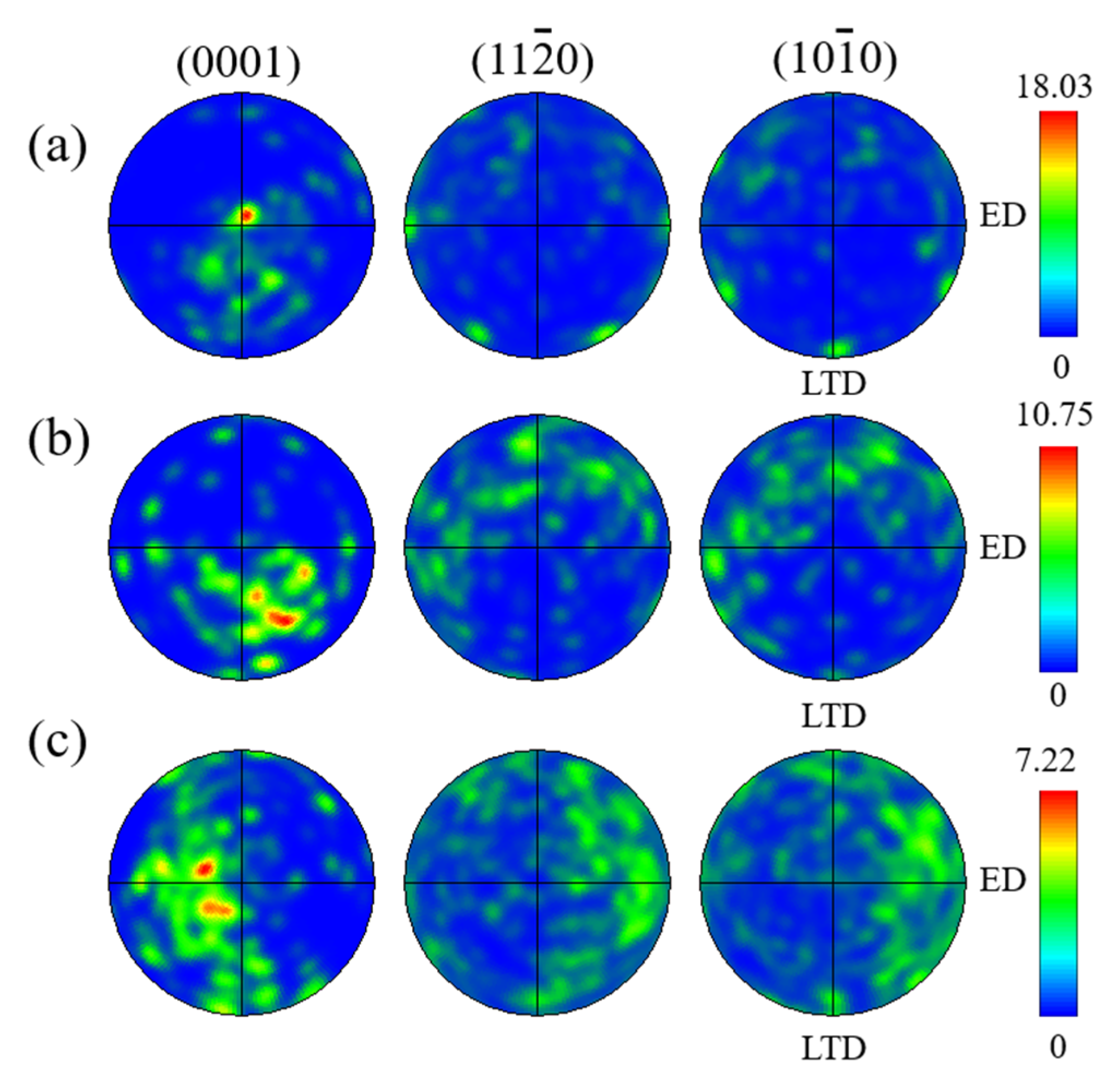 Materials 15 05627 g008