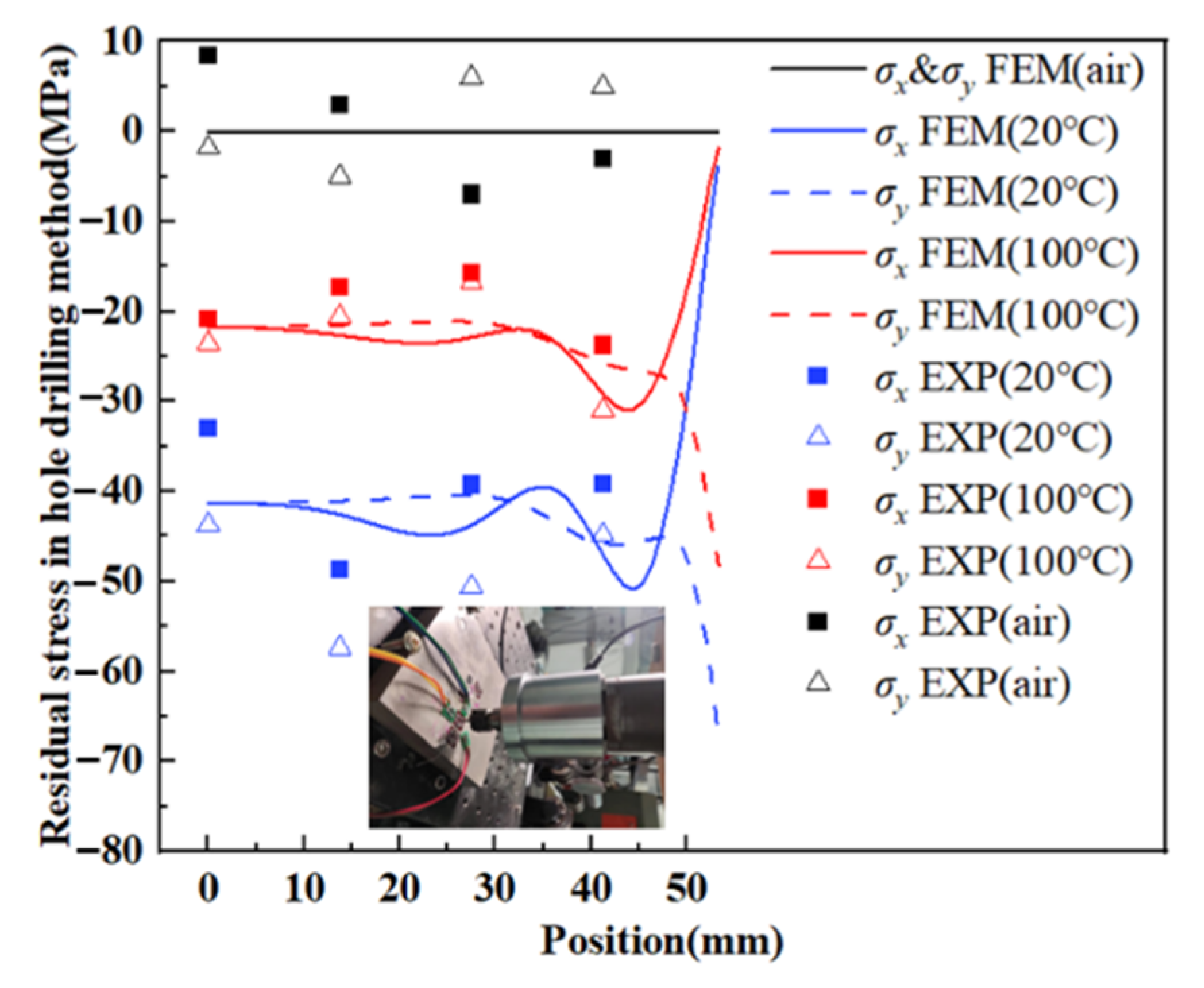 Materials 15 05627 g010