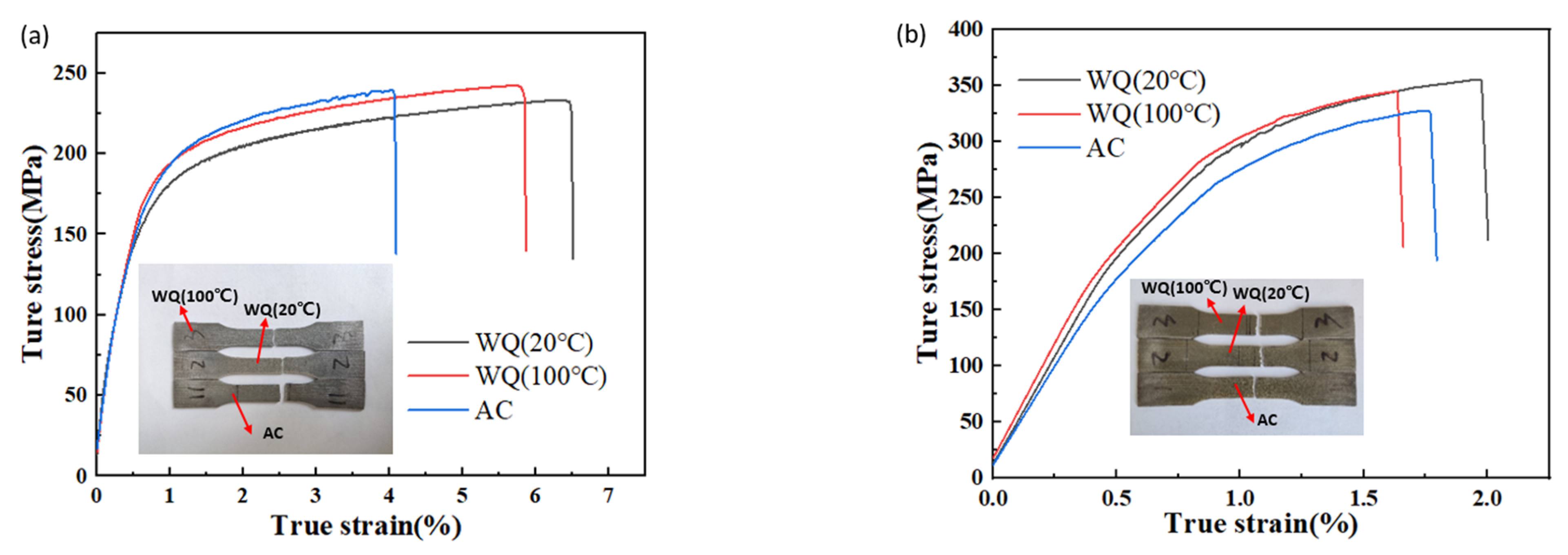 Materials 15 05627 g014