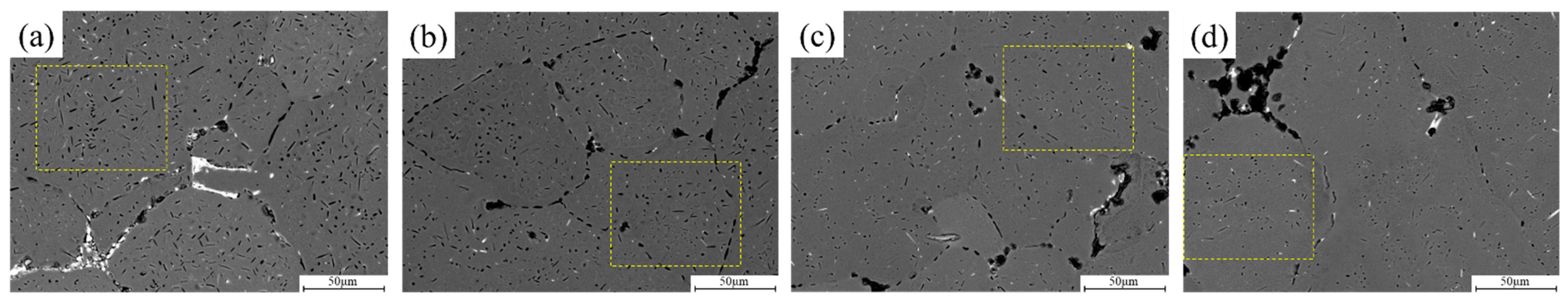 Materials 15 05629 g004