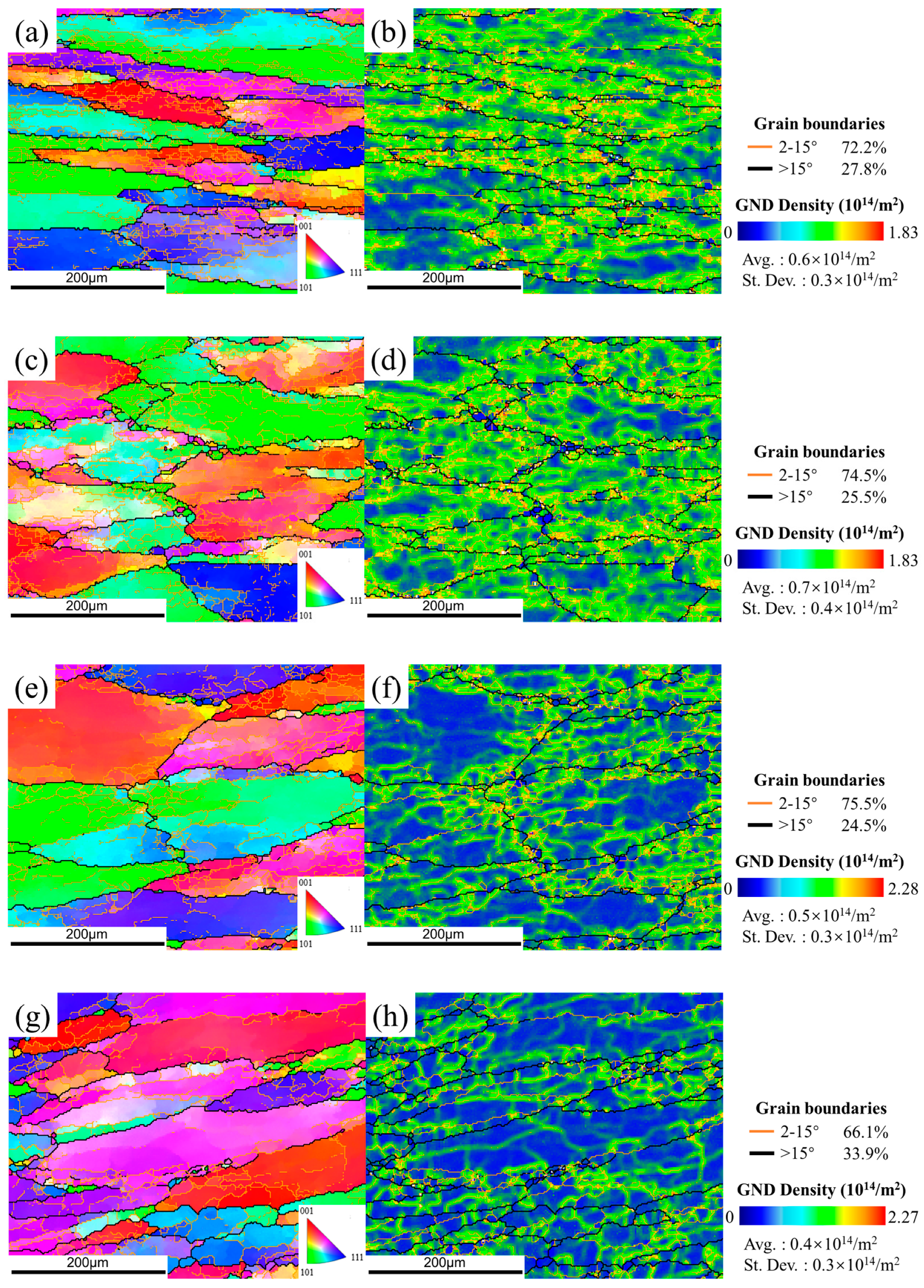 Materials 15 05629 g011