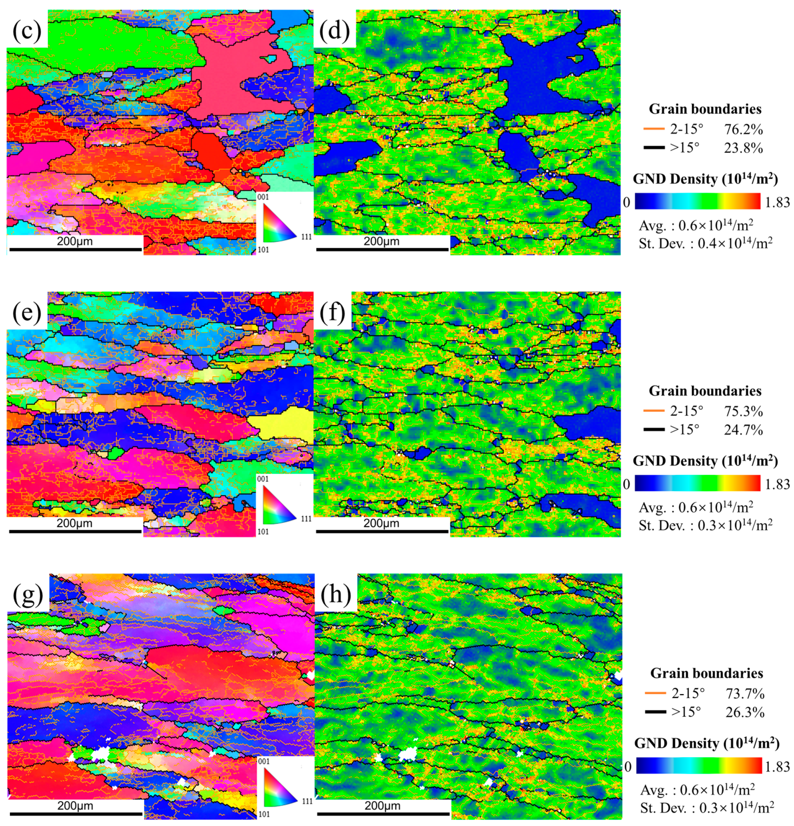 Materials 15 05629 g013b