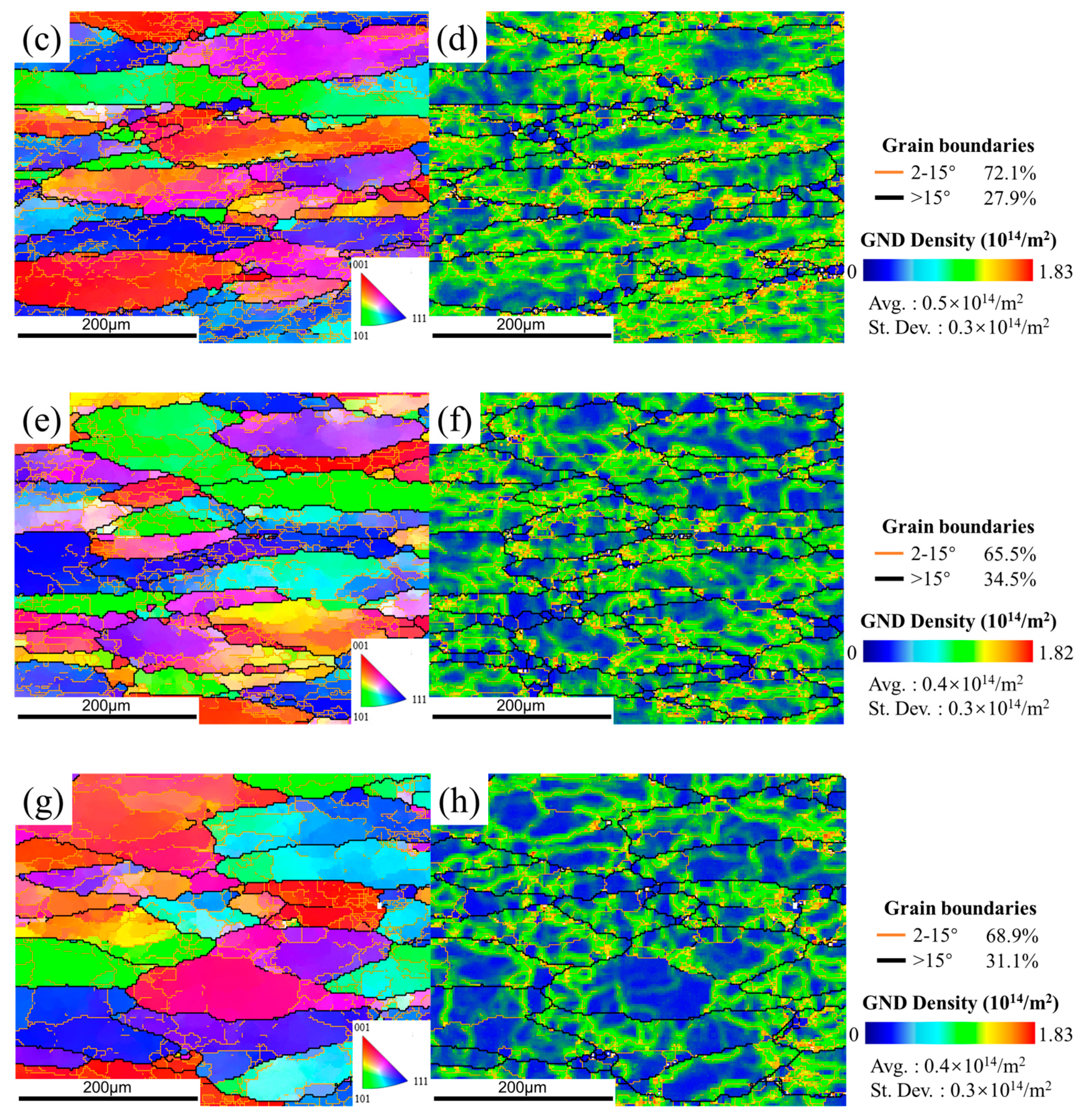 Materials 15 05629 g014b