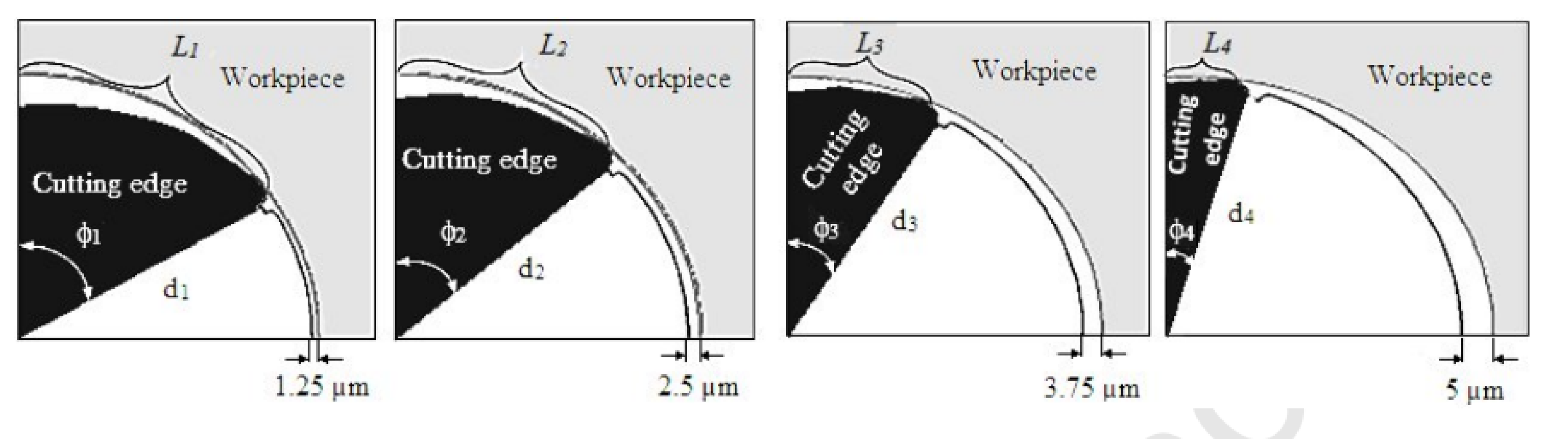 Materials 15 05633 g006 550