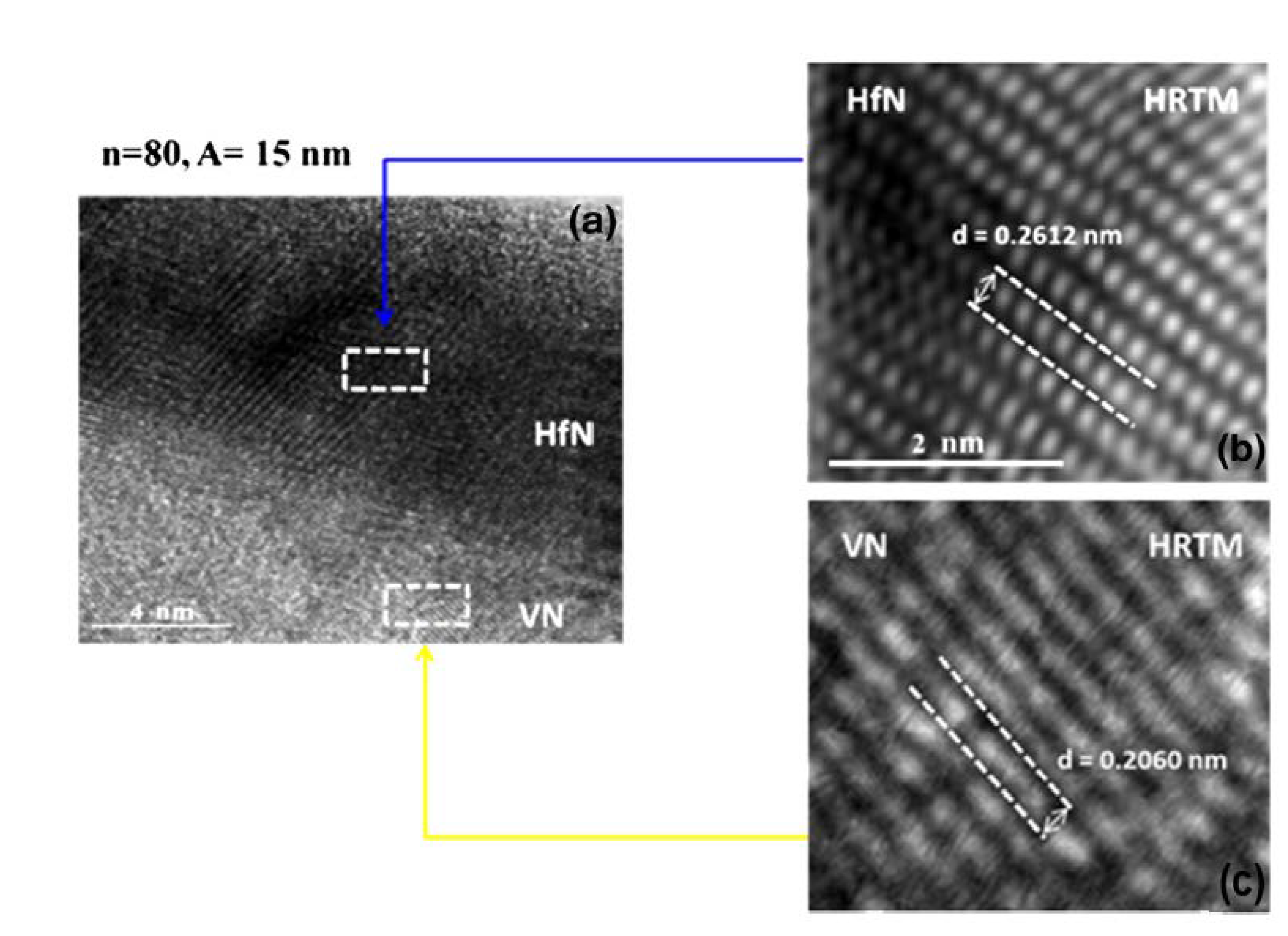 Materials 15 05633 g014 550