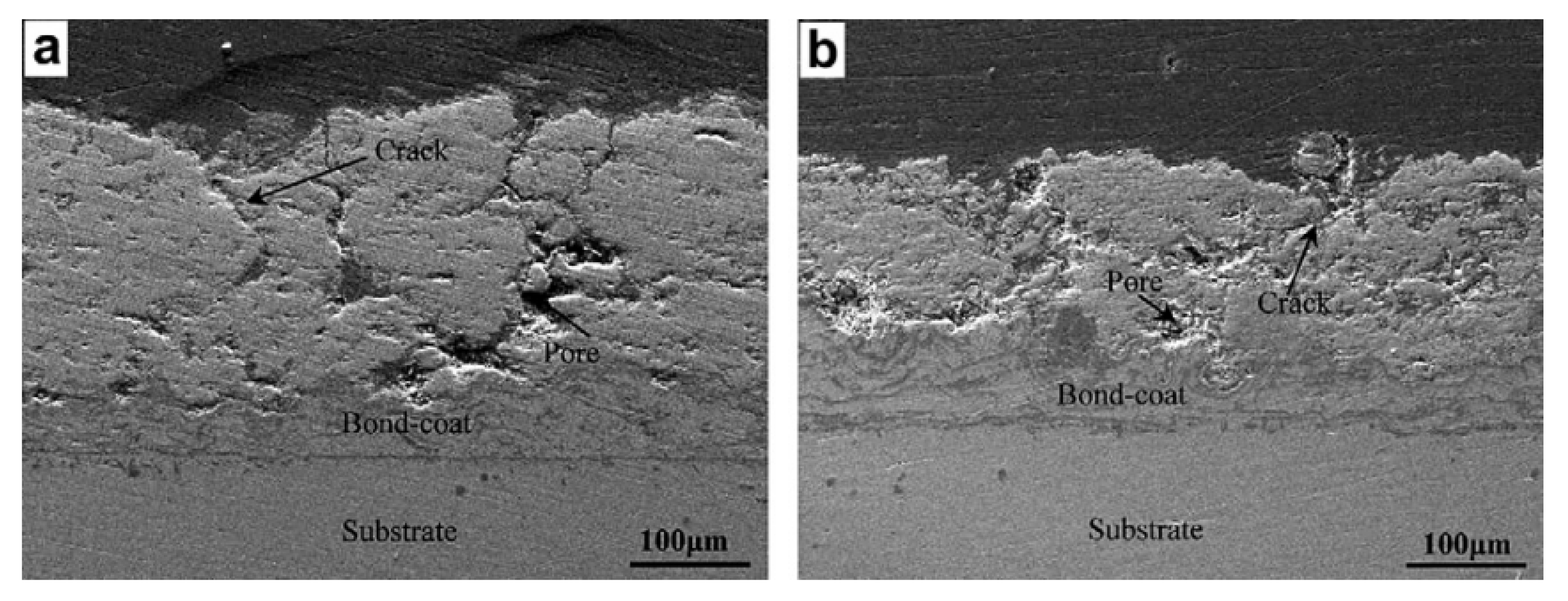 Materials 15 05633 g015 550