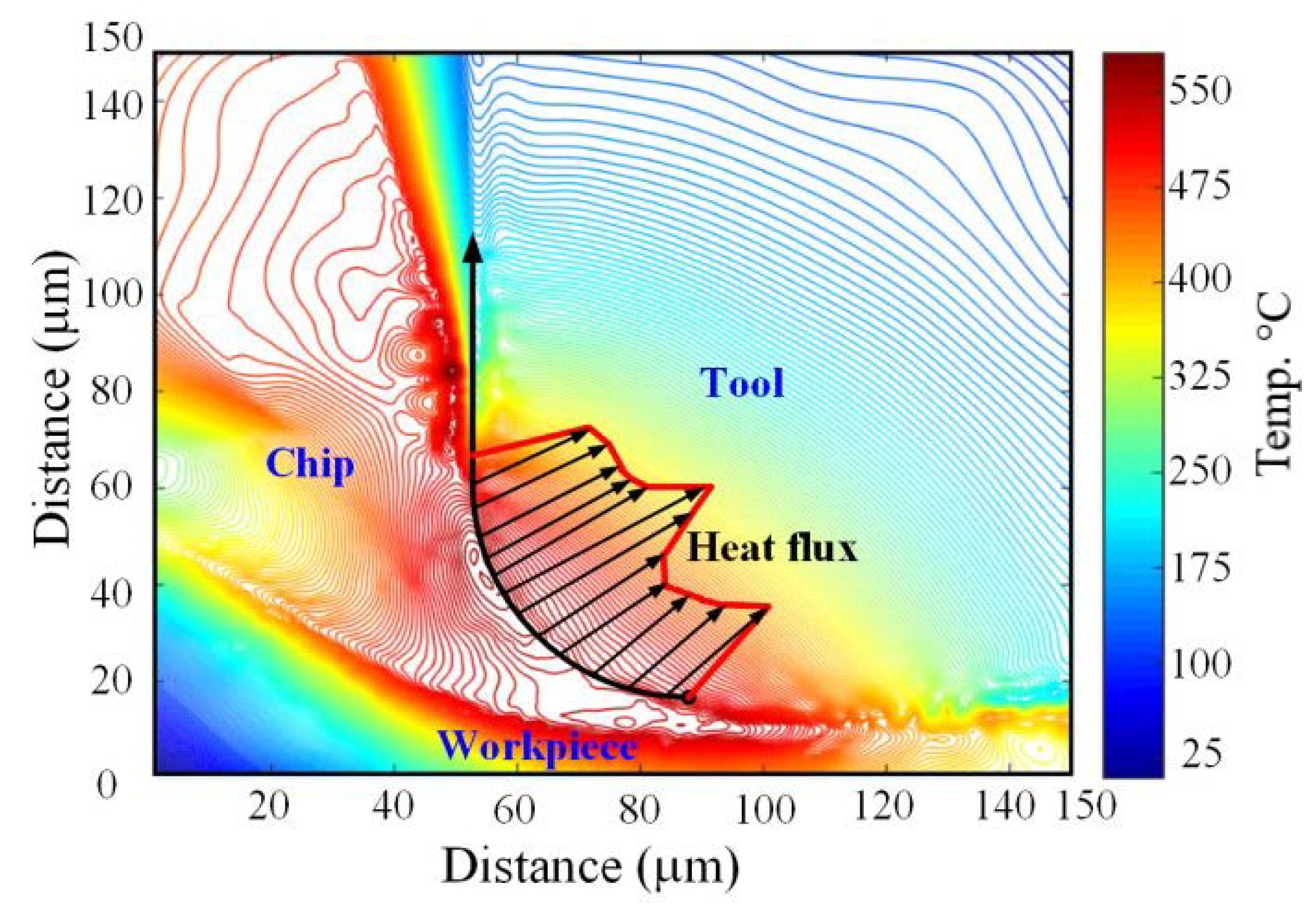 Materials 15 05633 g016 550