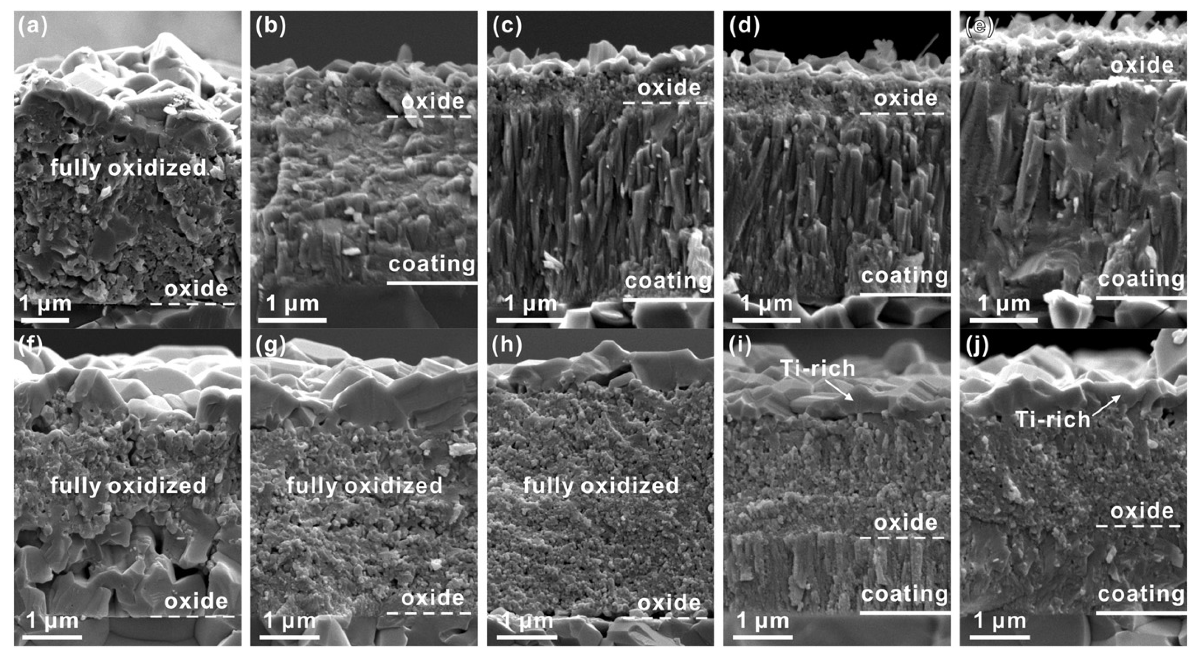 Materials 15 05633 g017 550
