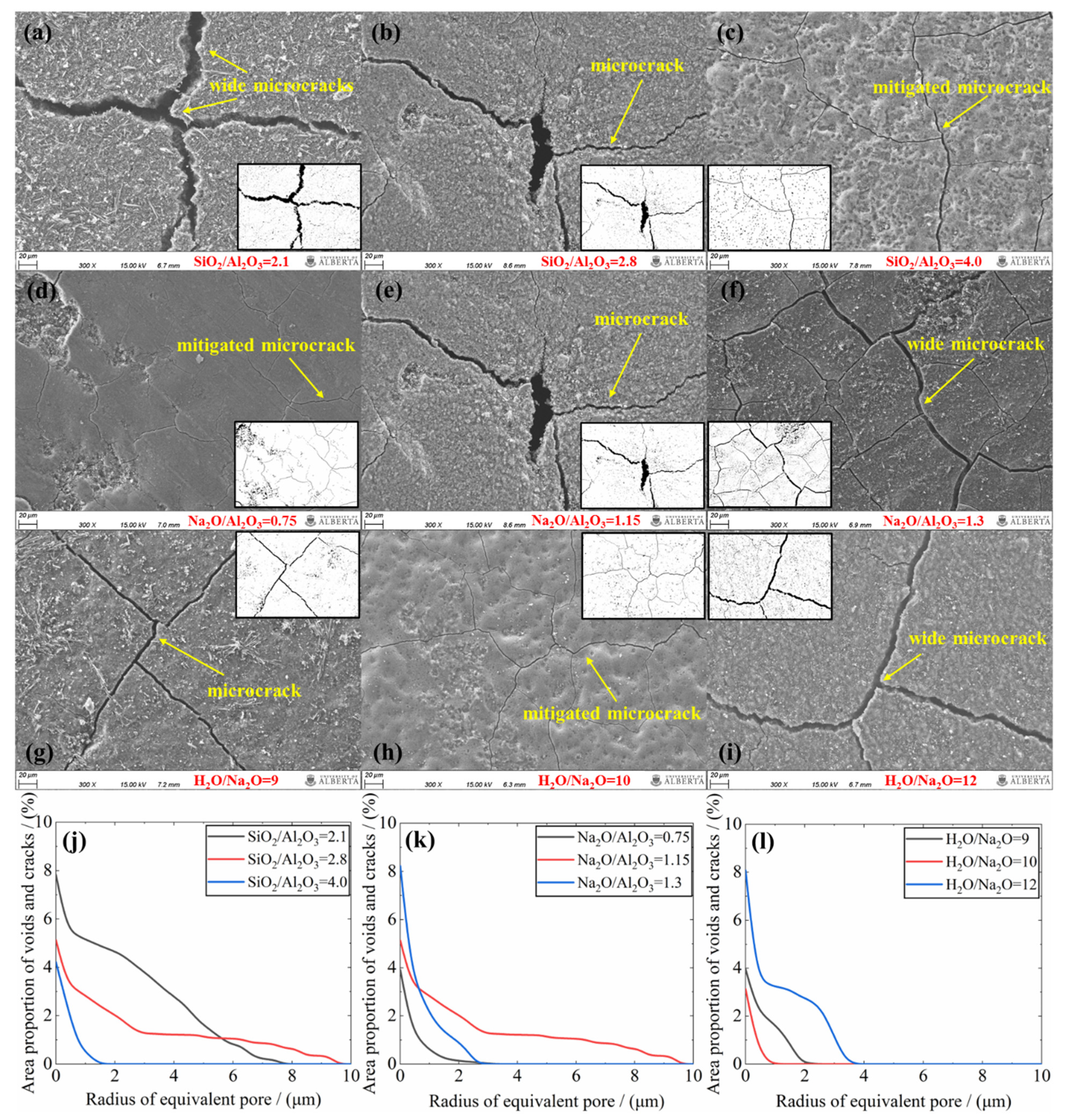 Materials 15 05634 g009 550