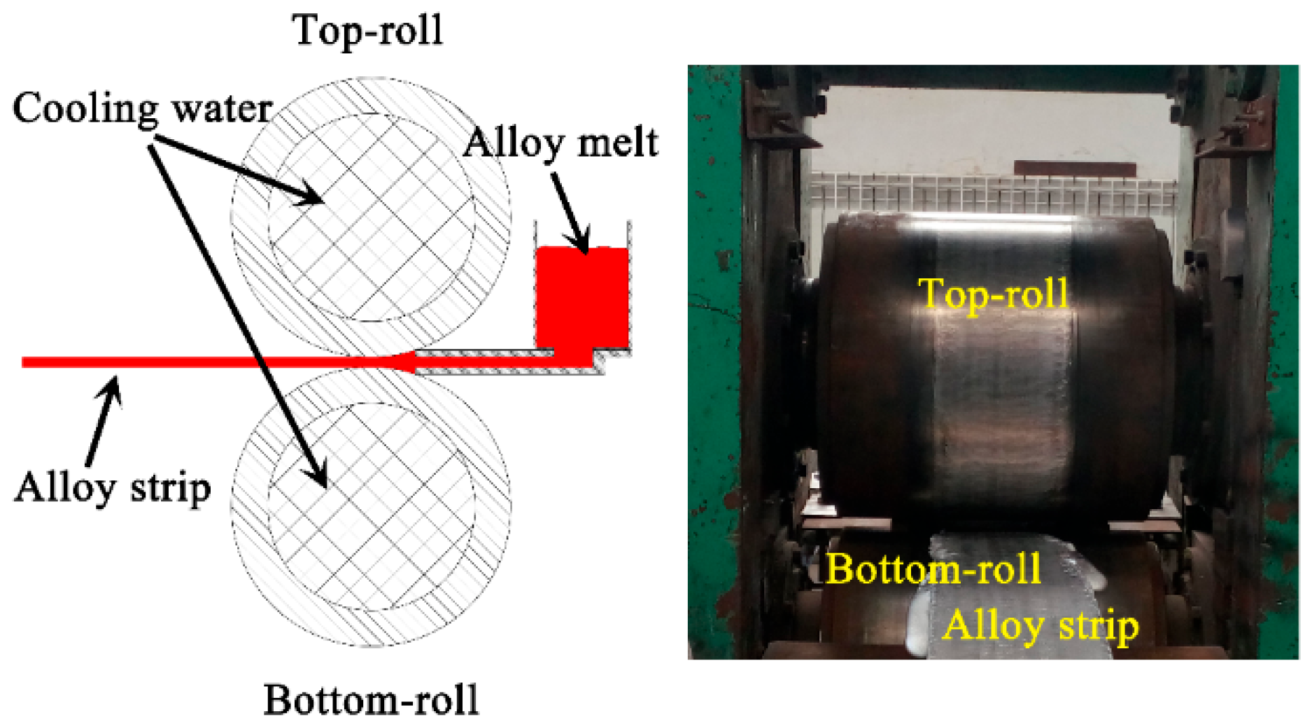 Materials 15 05638 g002 Materials 15 05638 g002