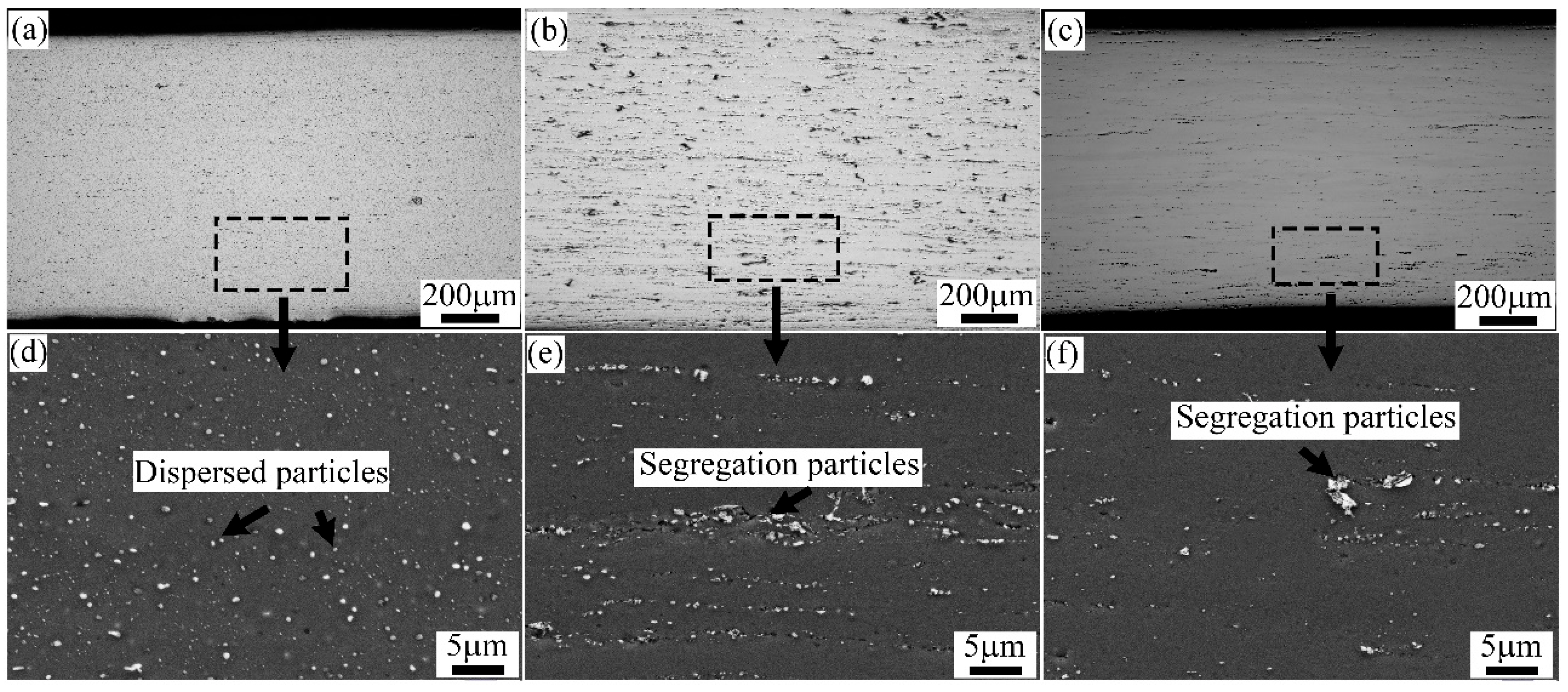 Materials 15 05638 g003 Materials 15 05638 g003