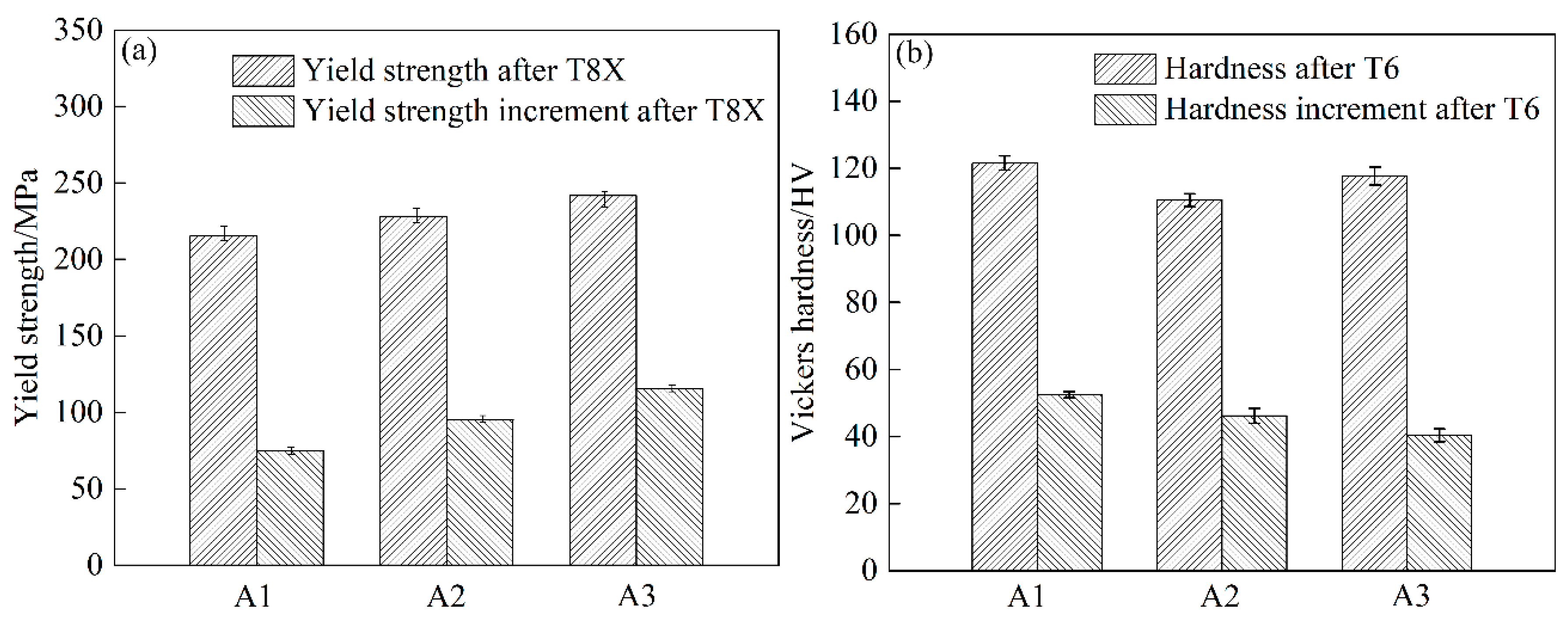 Materials 15 05638 g012 Materials 15 05638 g012