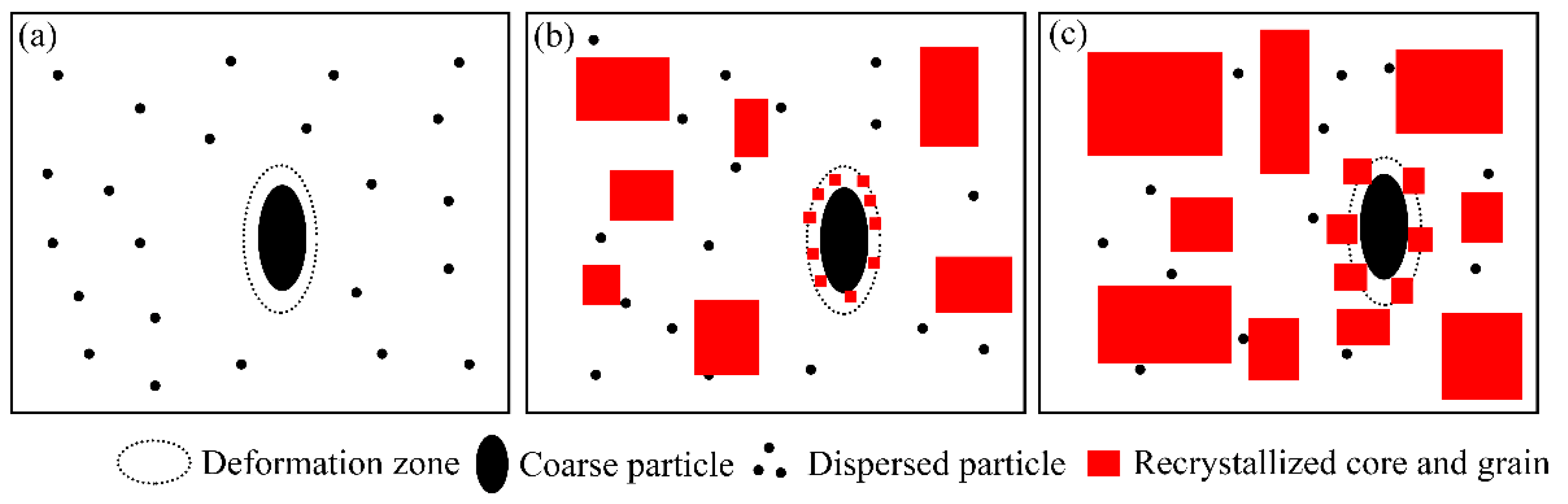 Materials 15 05638 g013 Materials 15 05638 g013
