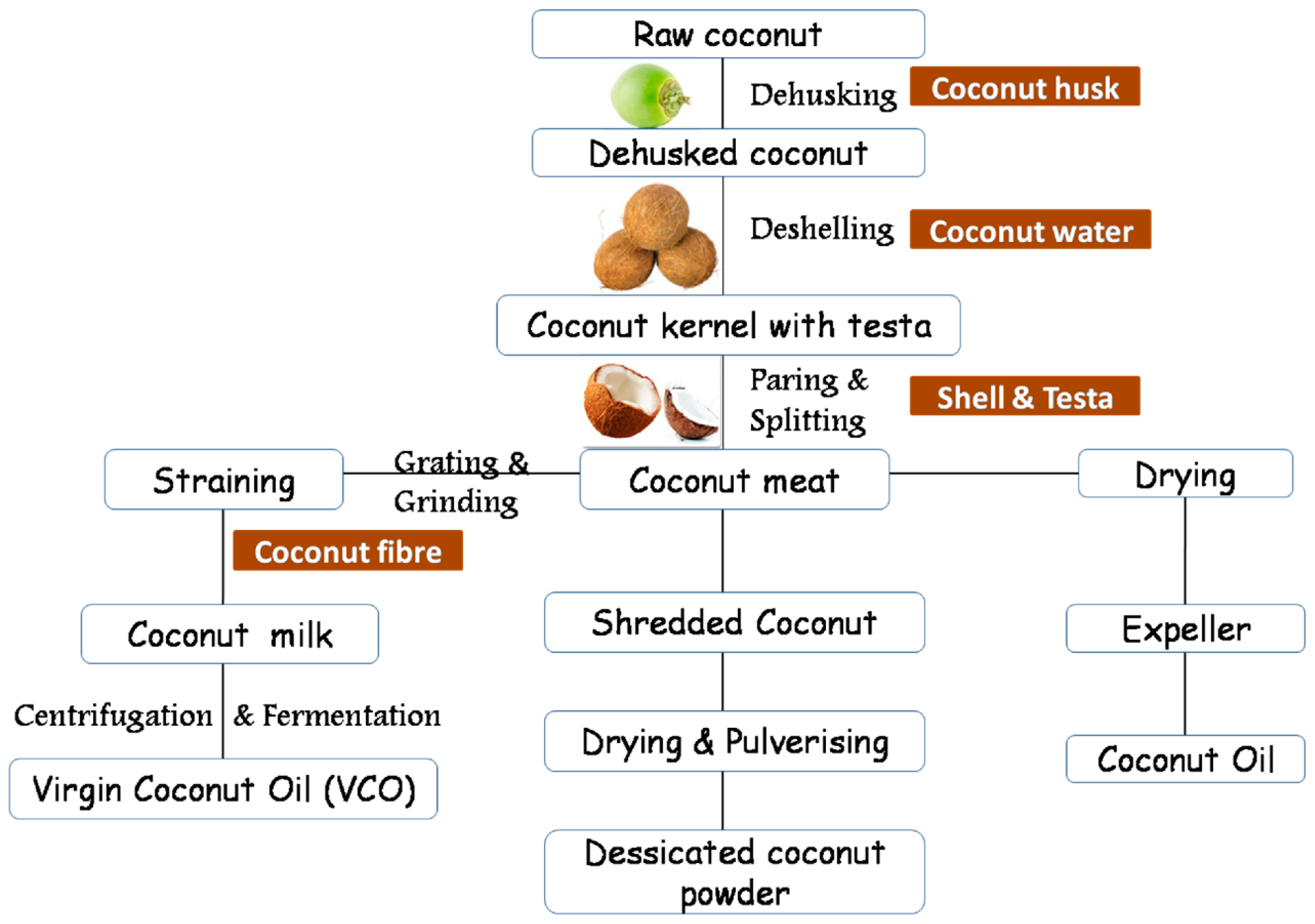 Materials 15 05639 g002