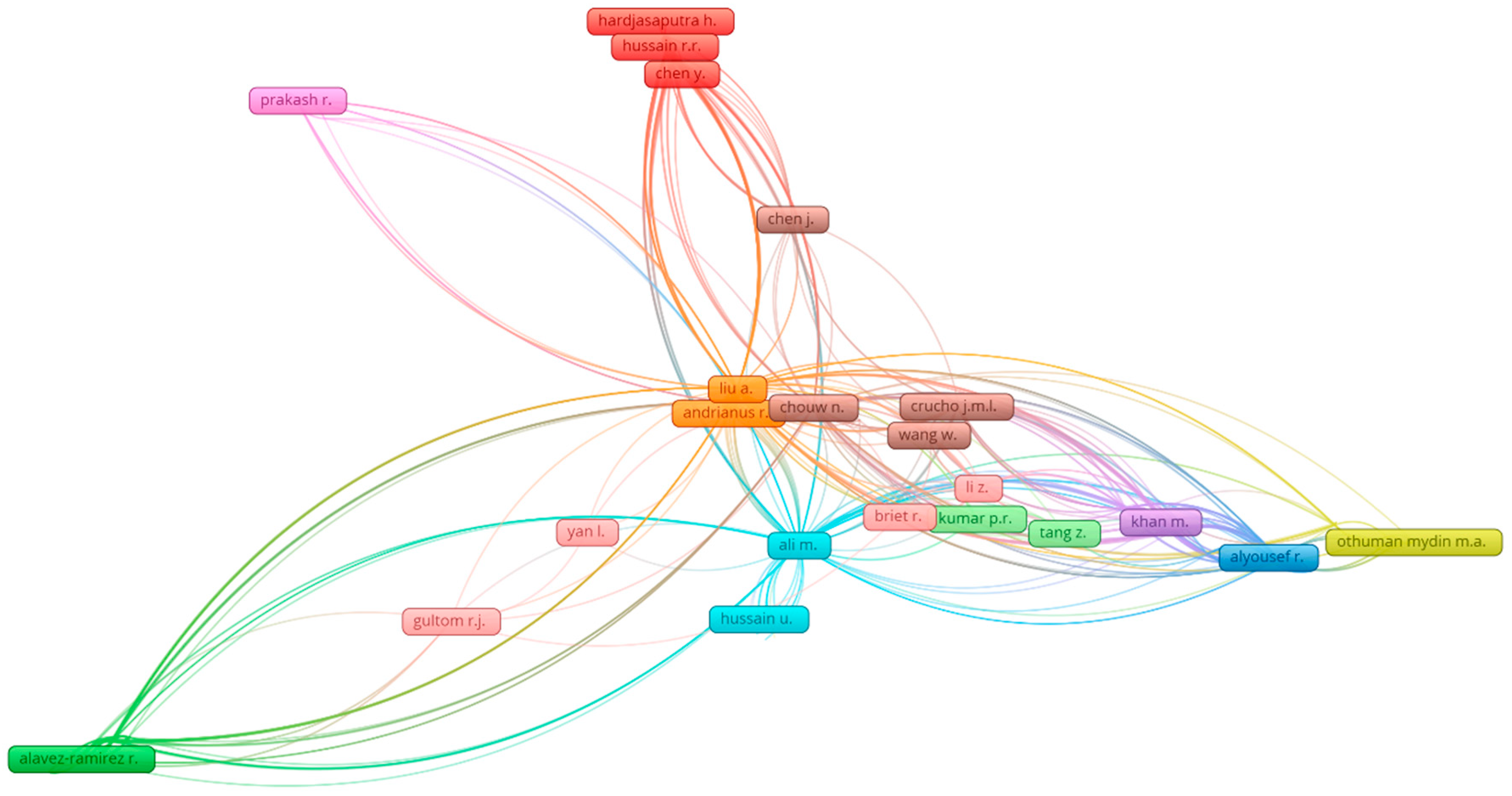 Materials 15 05639 g009