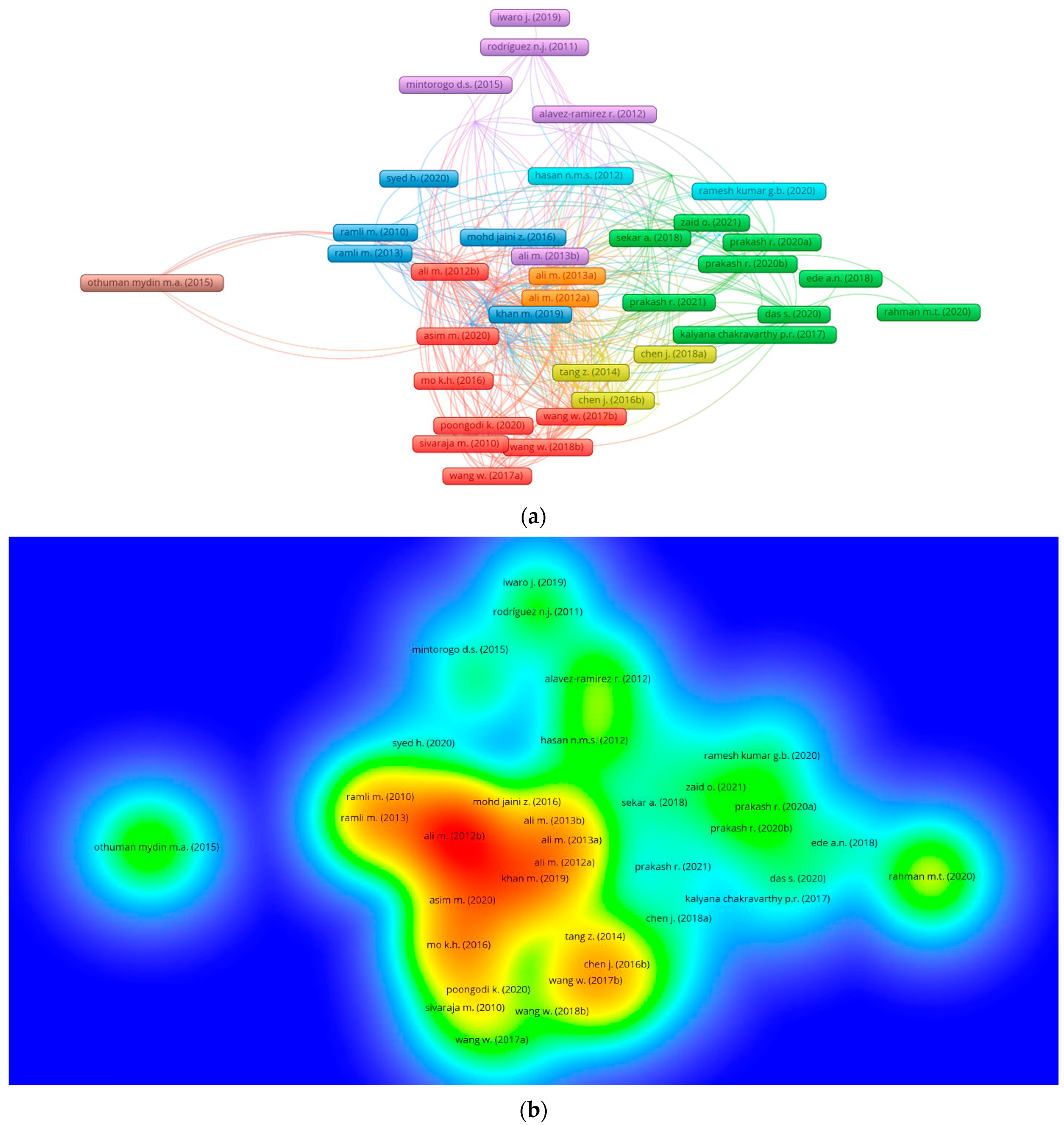 Materials 15 05639 g010