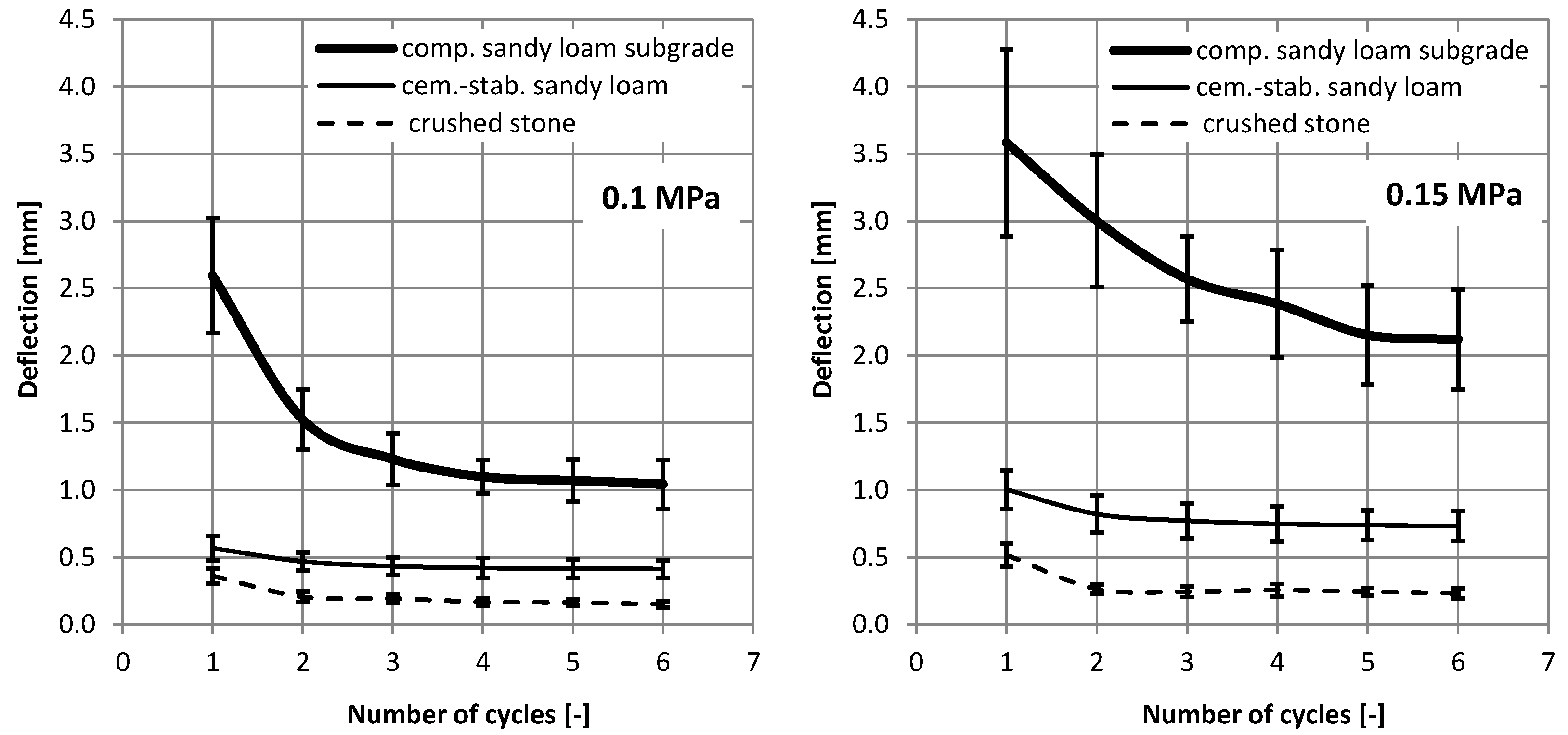 Materials 15 05646 g002