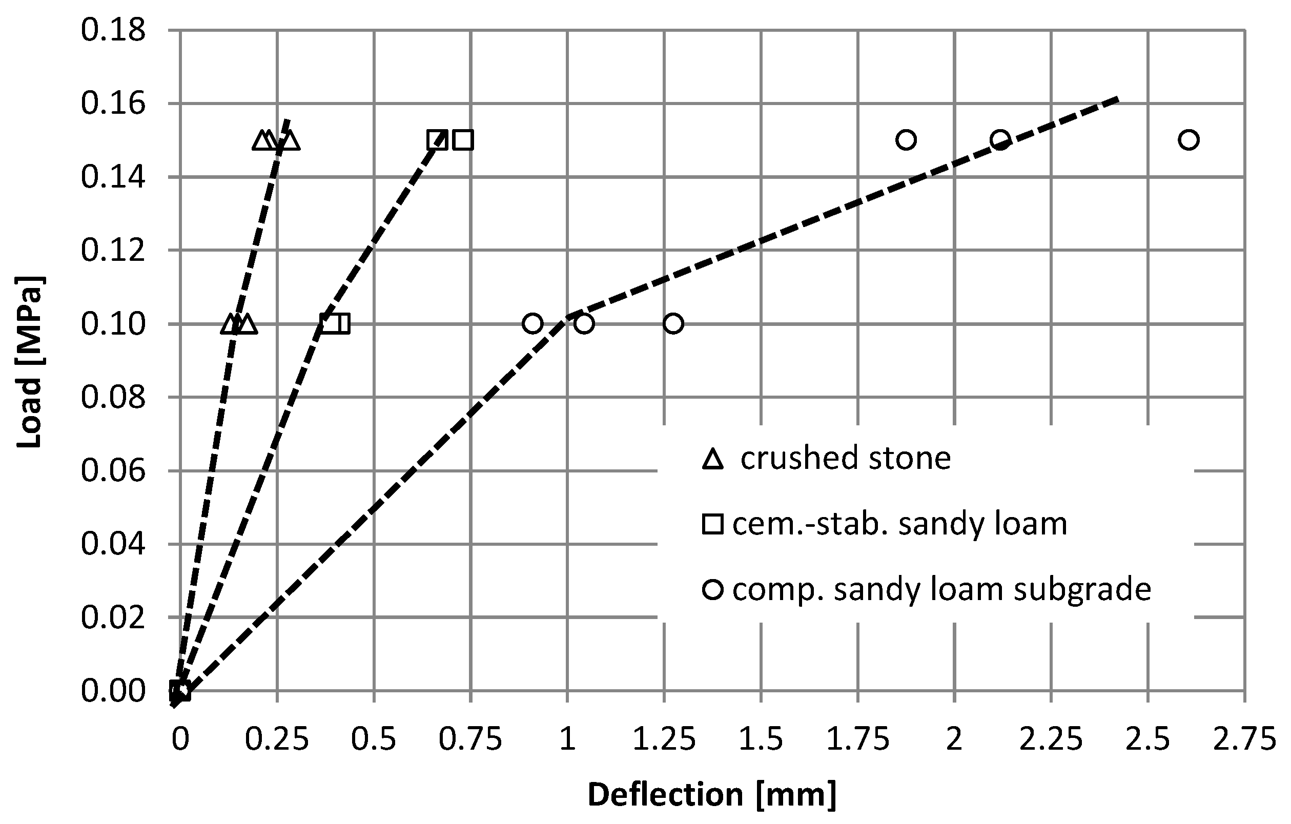 Materials 15 05646 g005