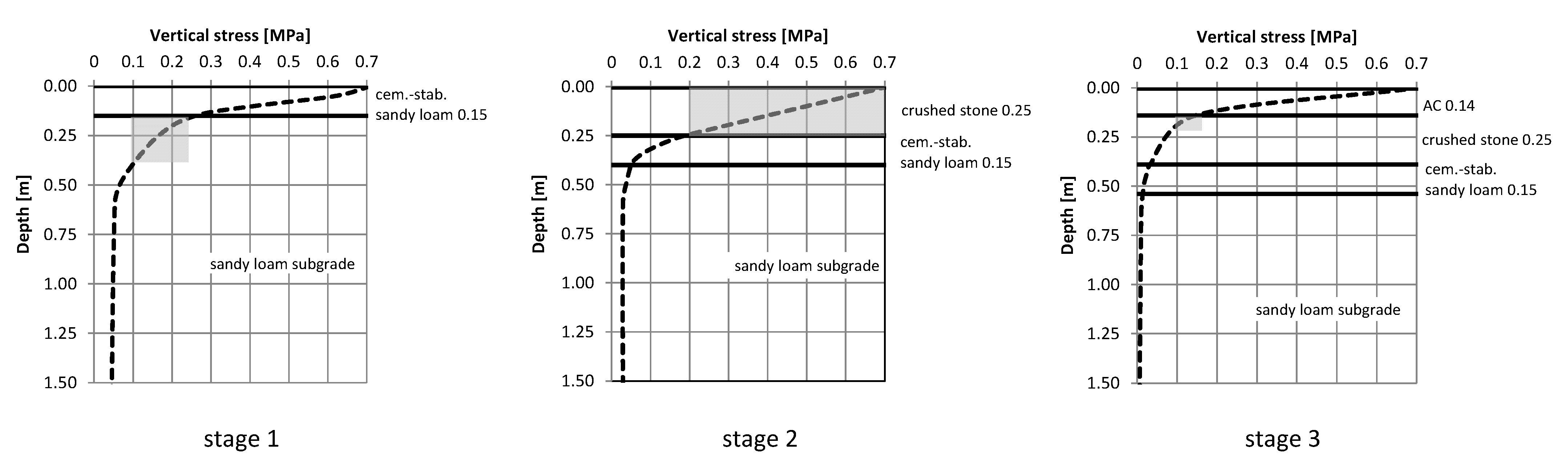 Materials 15 05646 g015