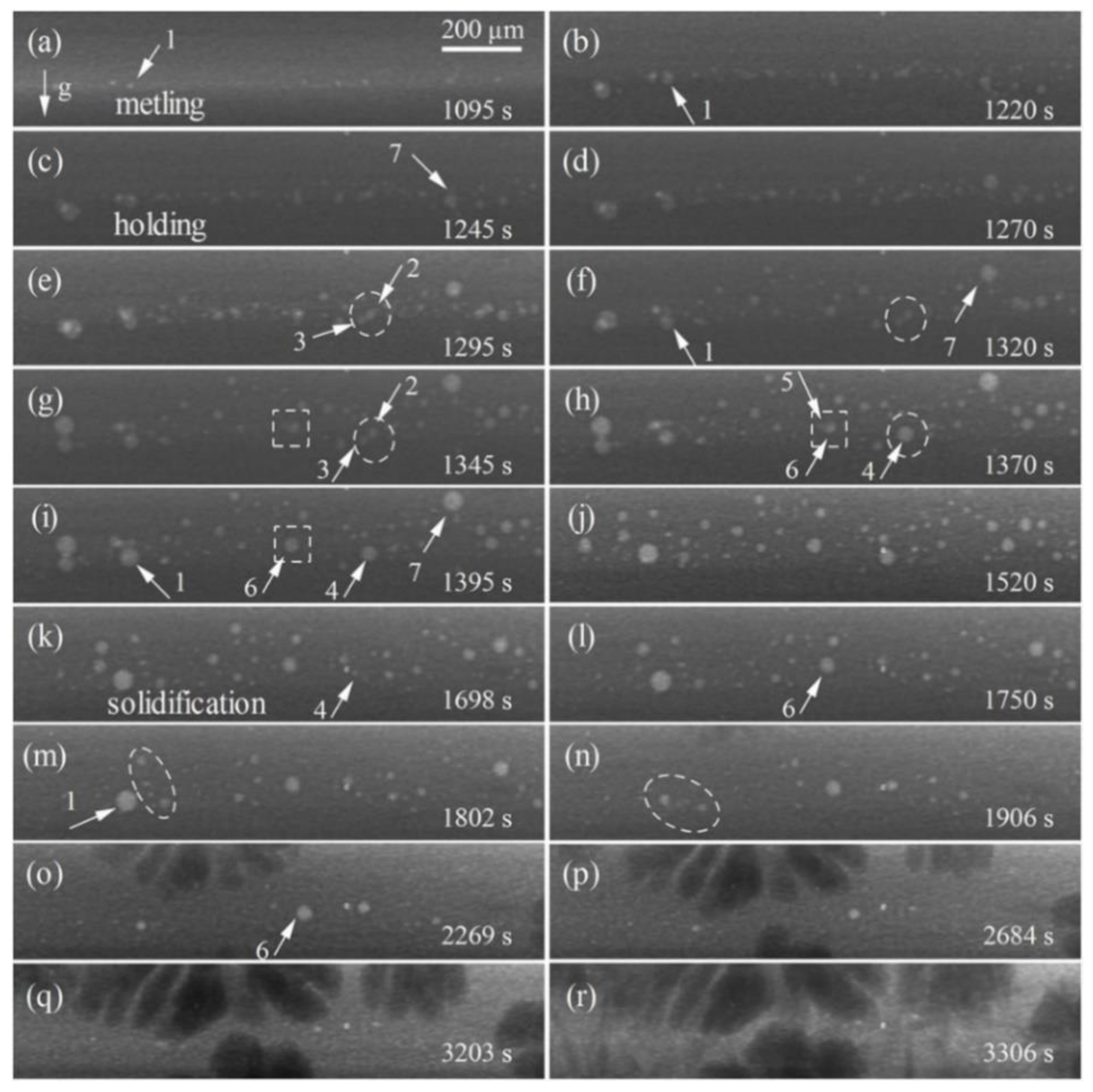 Materials 15 05647 g003