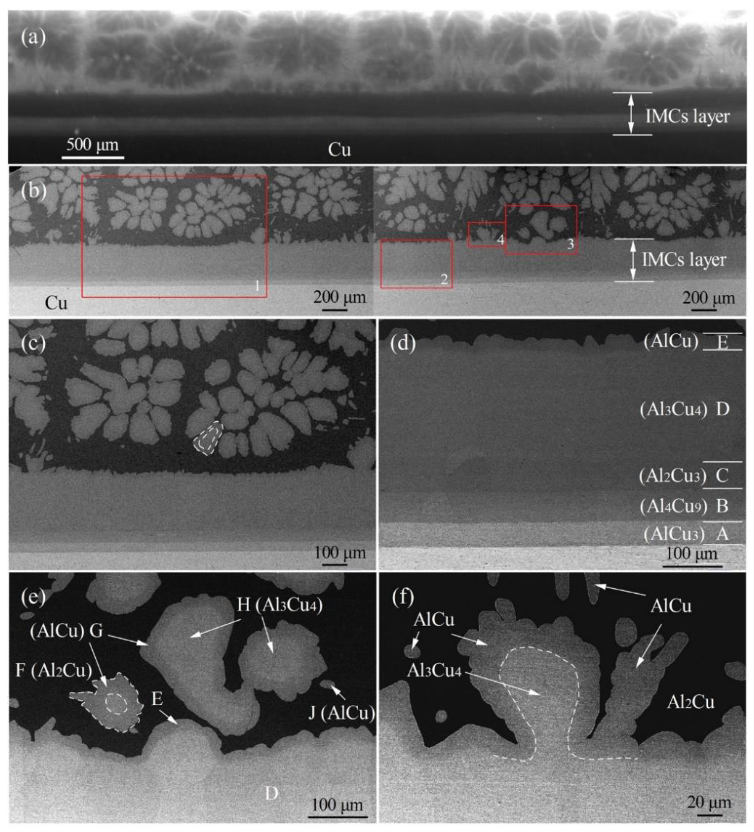 Materials 15 05647 g005
