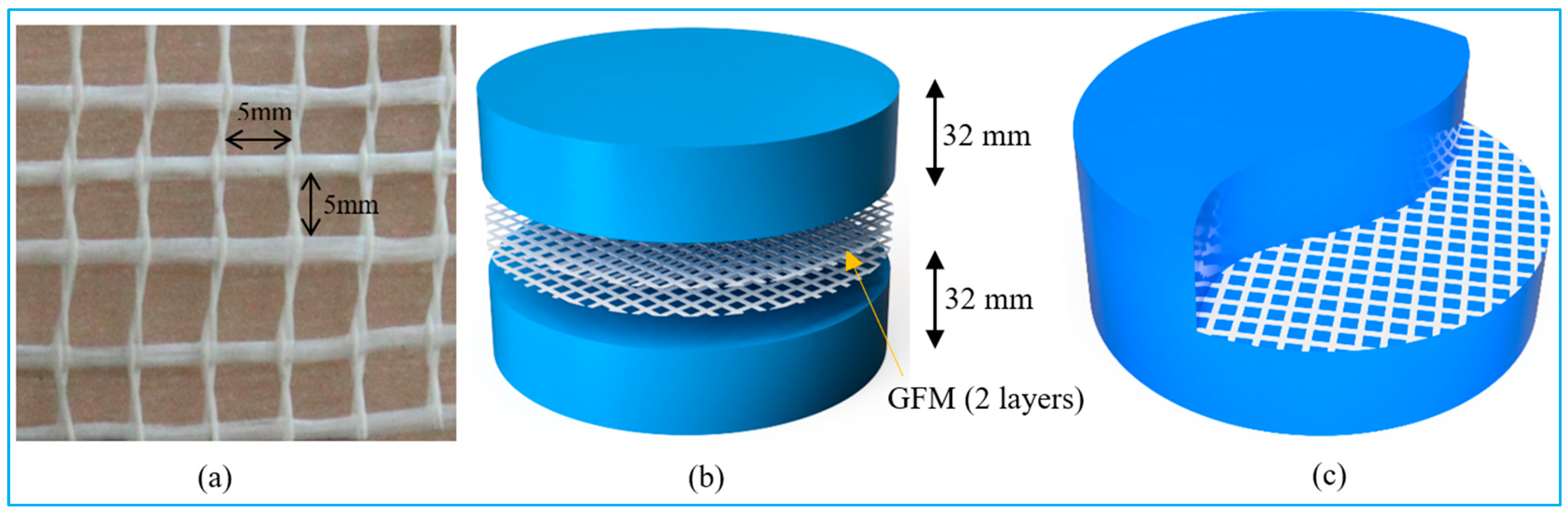 Materials 15 05648 g003