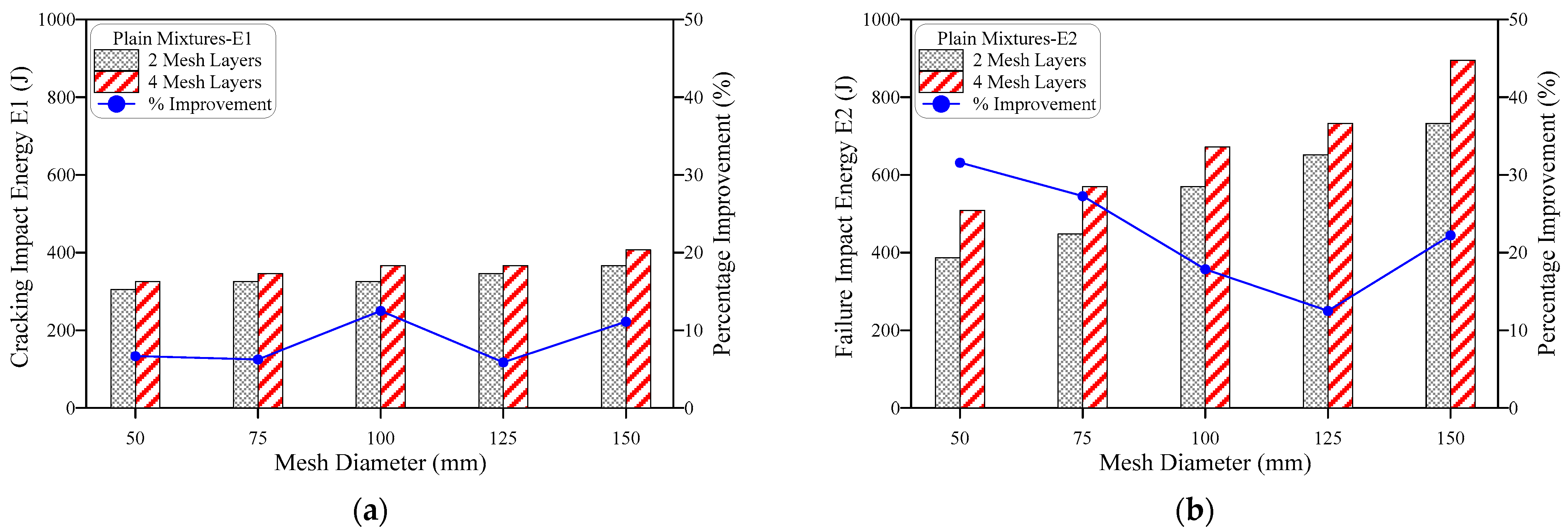 Materials 15 05648 g006