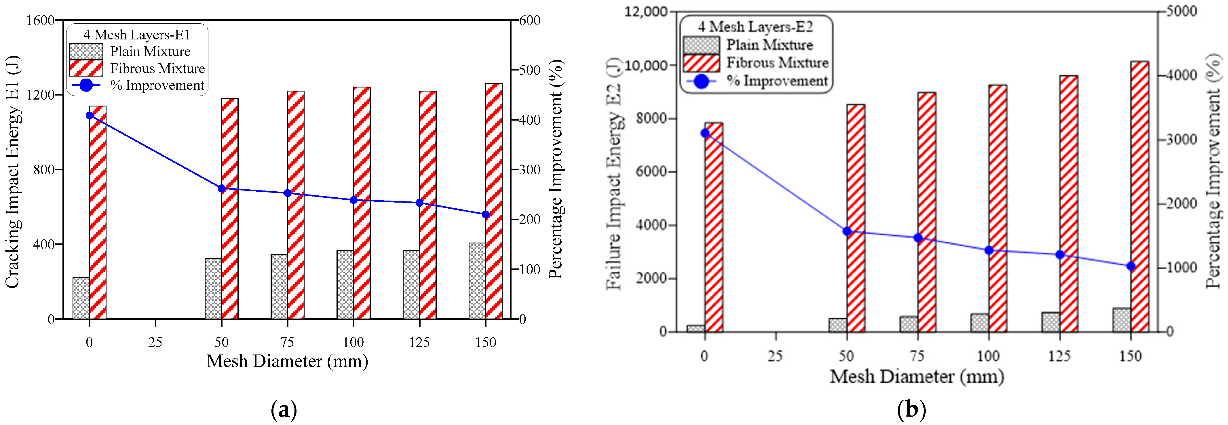Materials 15 05648 g011