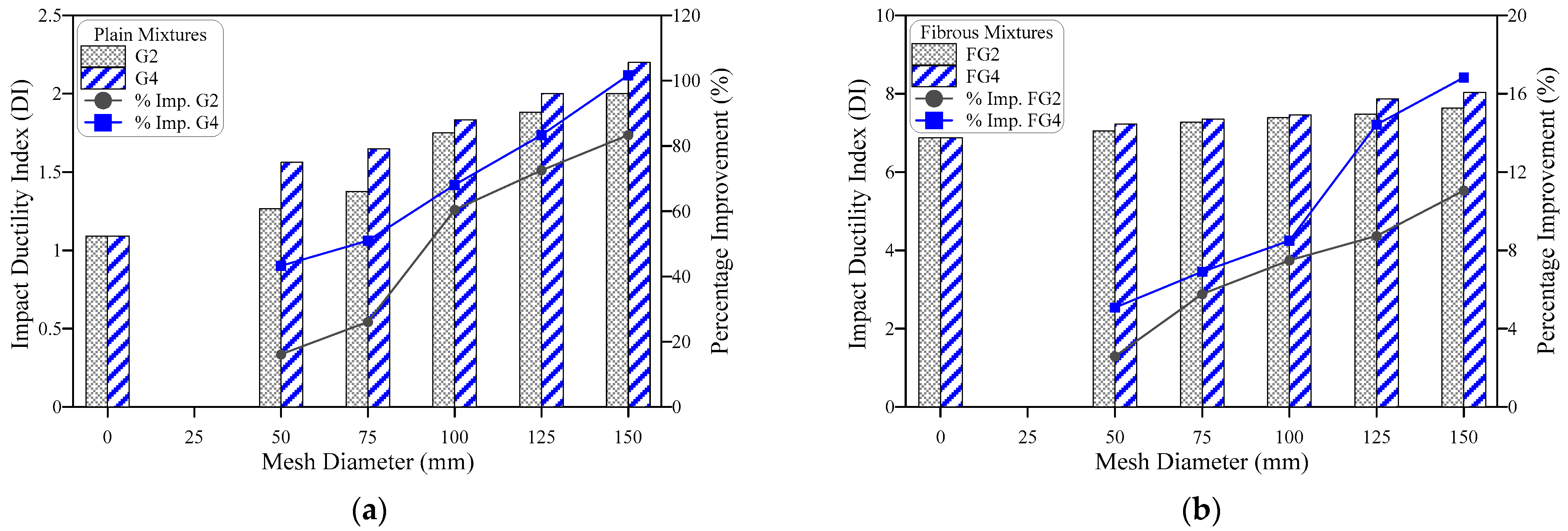 Materials 15 05648 g013