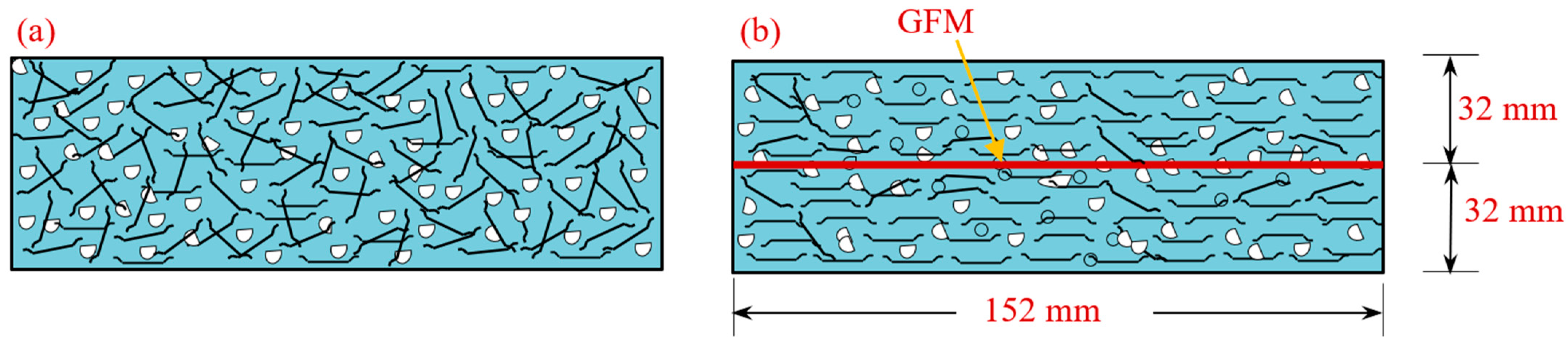 Materials 15 05648 g016