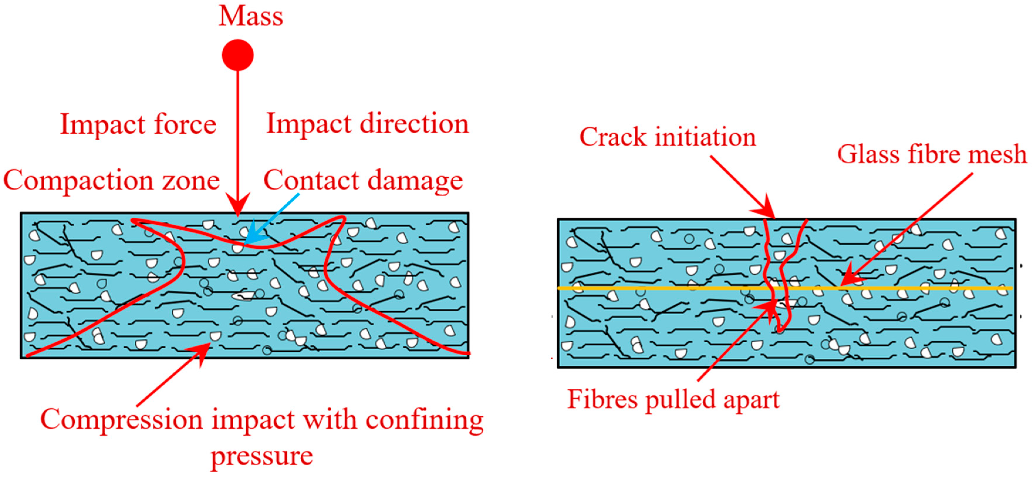 Materials 15 05648 g017