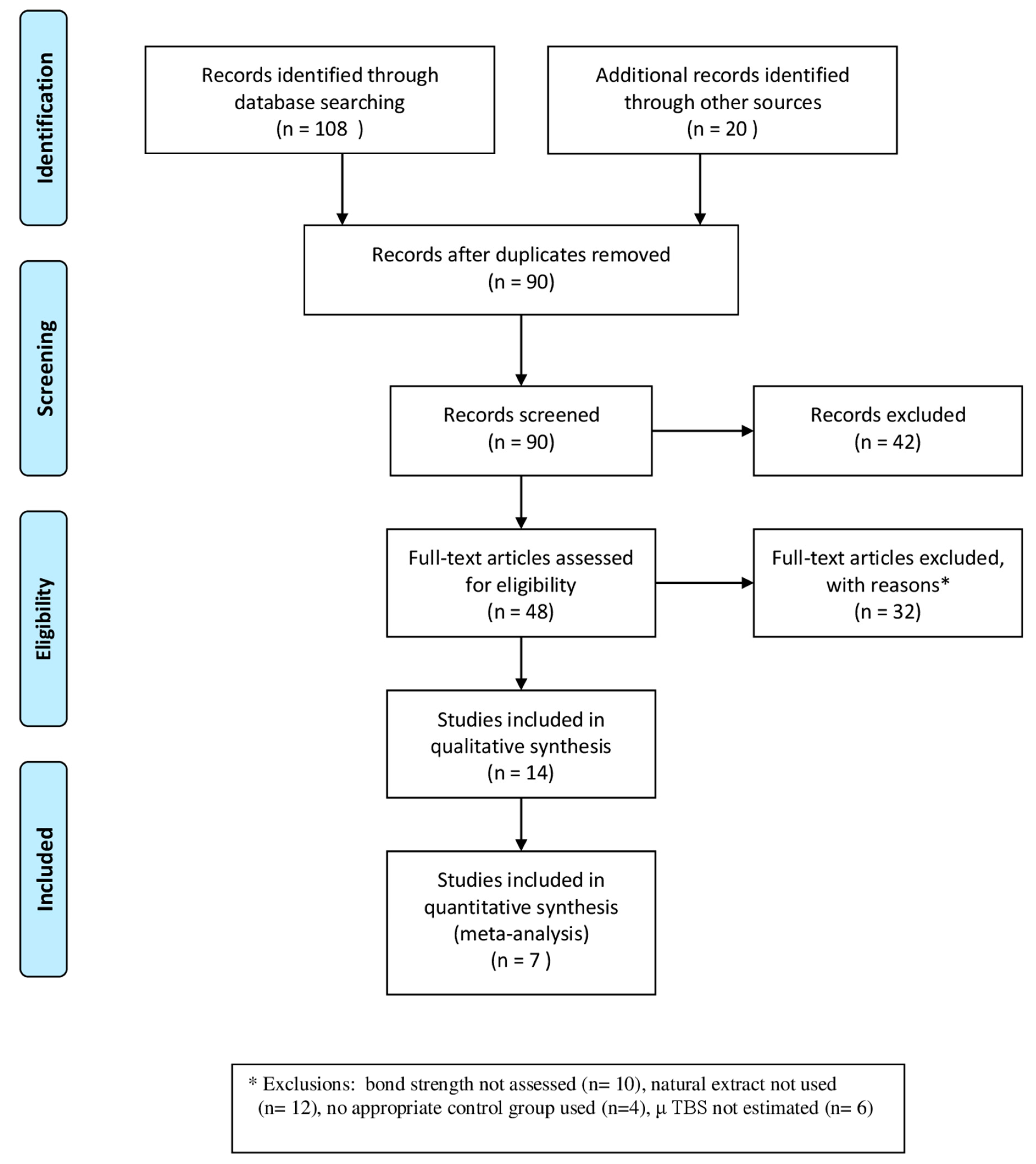 Materials 15 05650 g001
